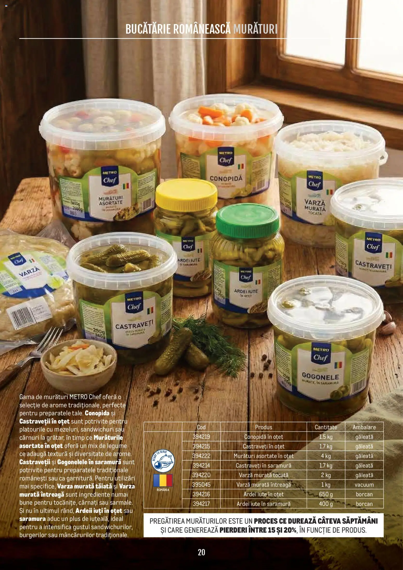 Previzualizarea de cataloage: Metro Metro Catalog Smart Chef valabil de la 21.04.2026 - Bucătărie, Legume, Plus, Ardei iute, Varza murata, Castraveți, Cârnați, Oțet