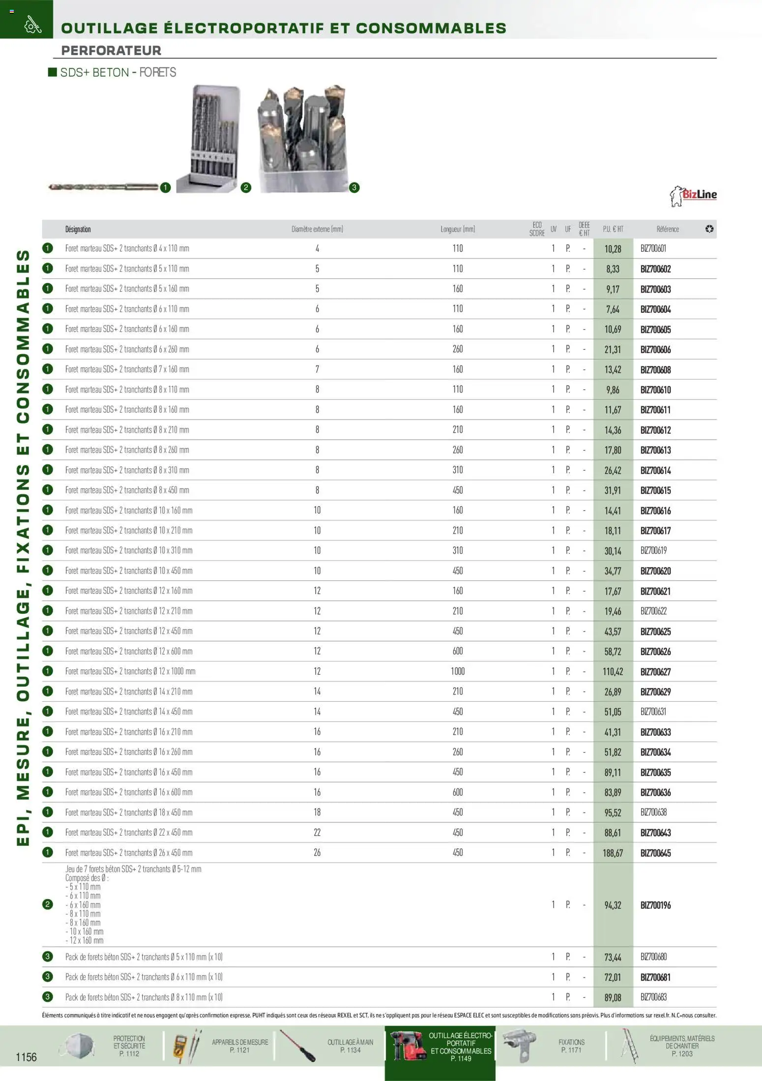 Prévisualisation de Brochure EPI, mesure, outillage, fixations et consommables du magasin Rexel formulaire valide 18/11/2025 - Marteau