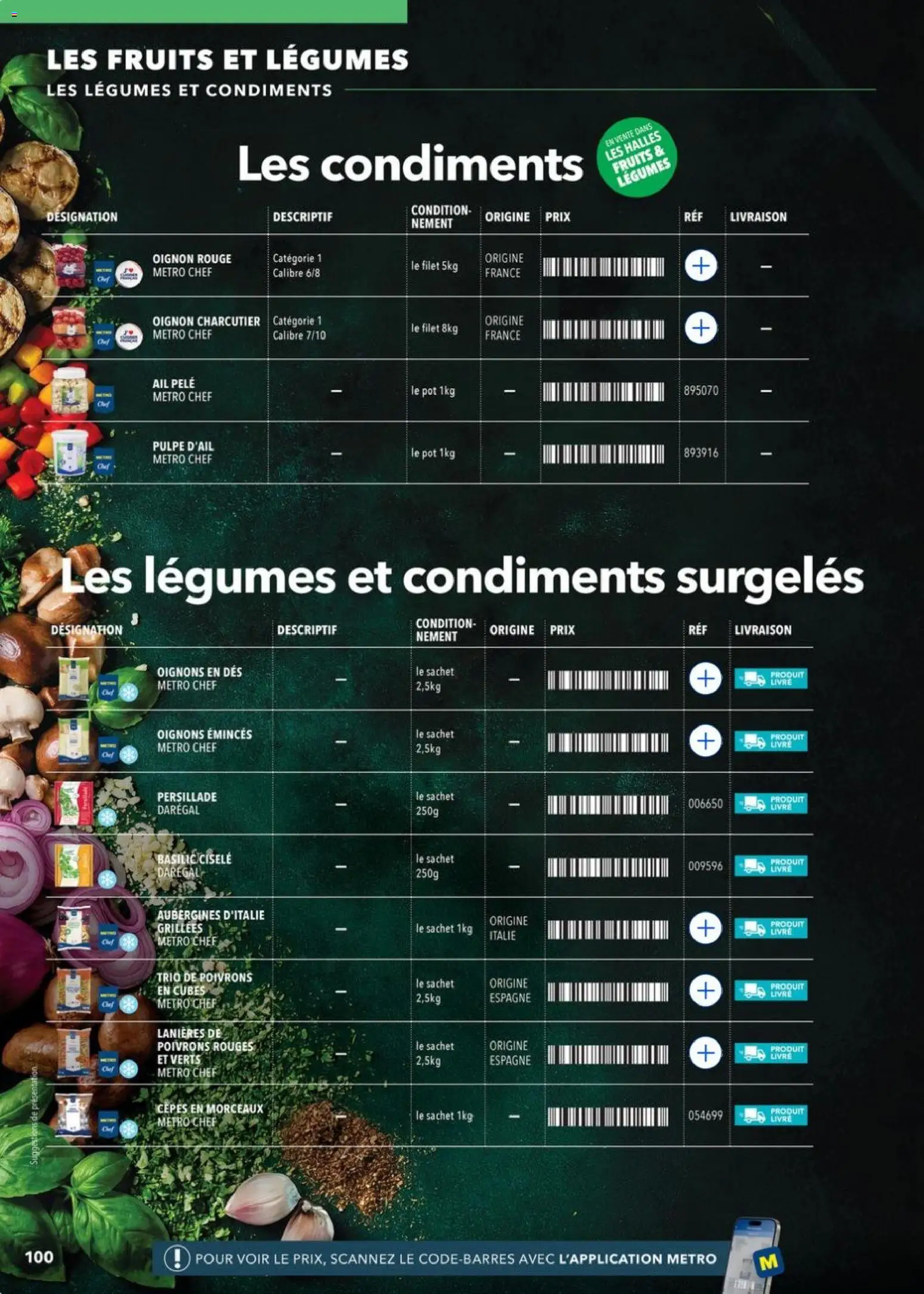 Prévisualisation de METRO - Guide Italie du magasin METRO formulaire valide 28/05/2026 - Livre, Fruits, Aubergines, Pele, Oignon, Poivrons, Oignon rouge, Les fruits et légumes