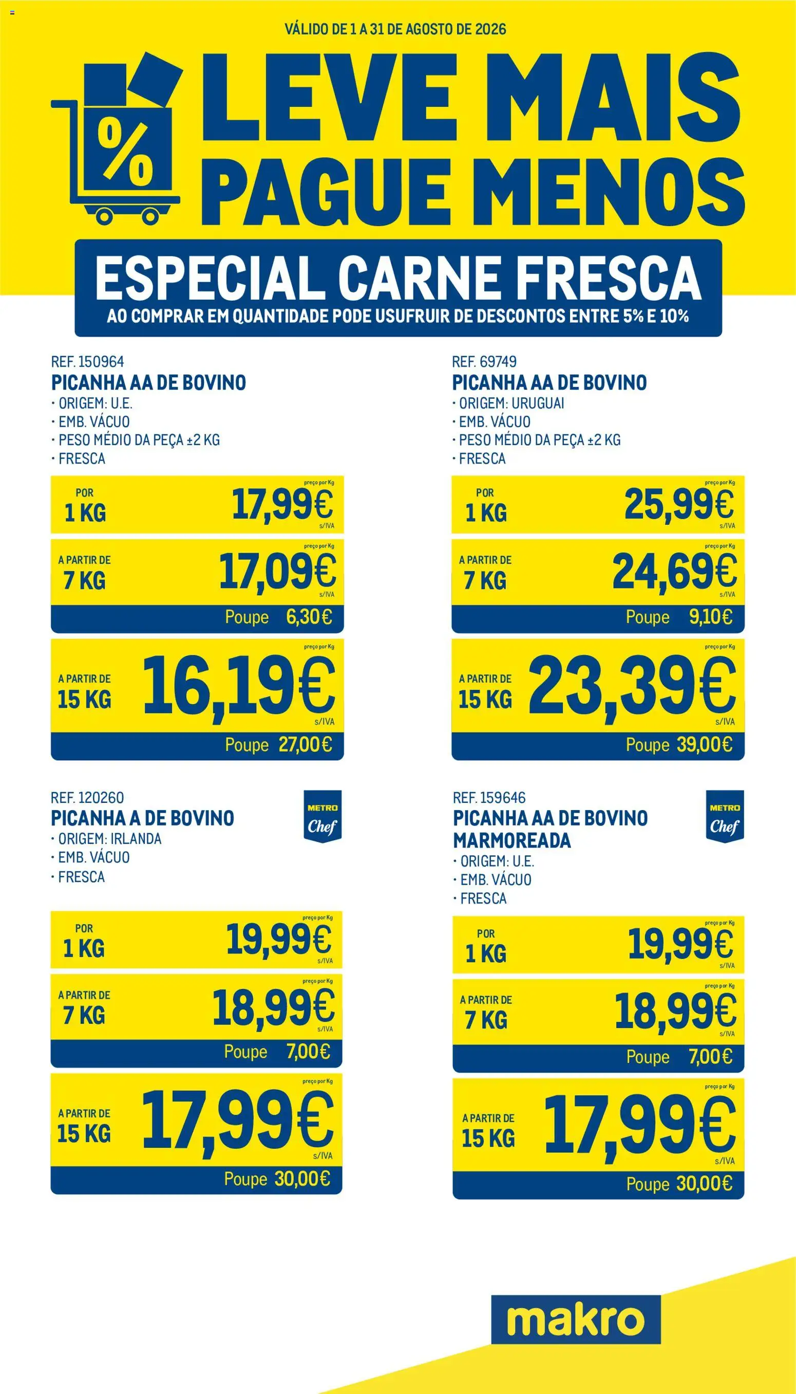 Pré-visualização do folheto da loja Makro válida a partir de 01/08/2026 - Carne