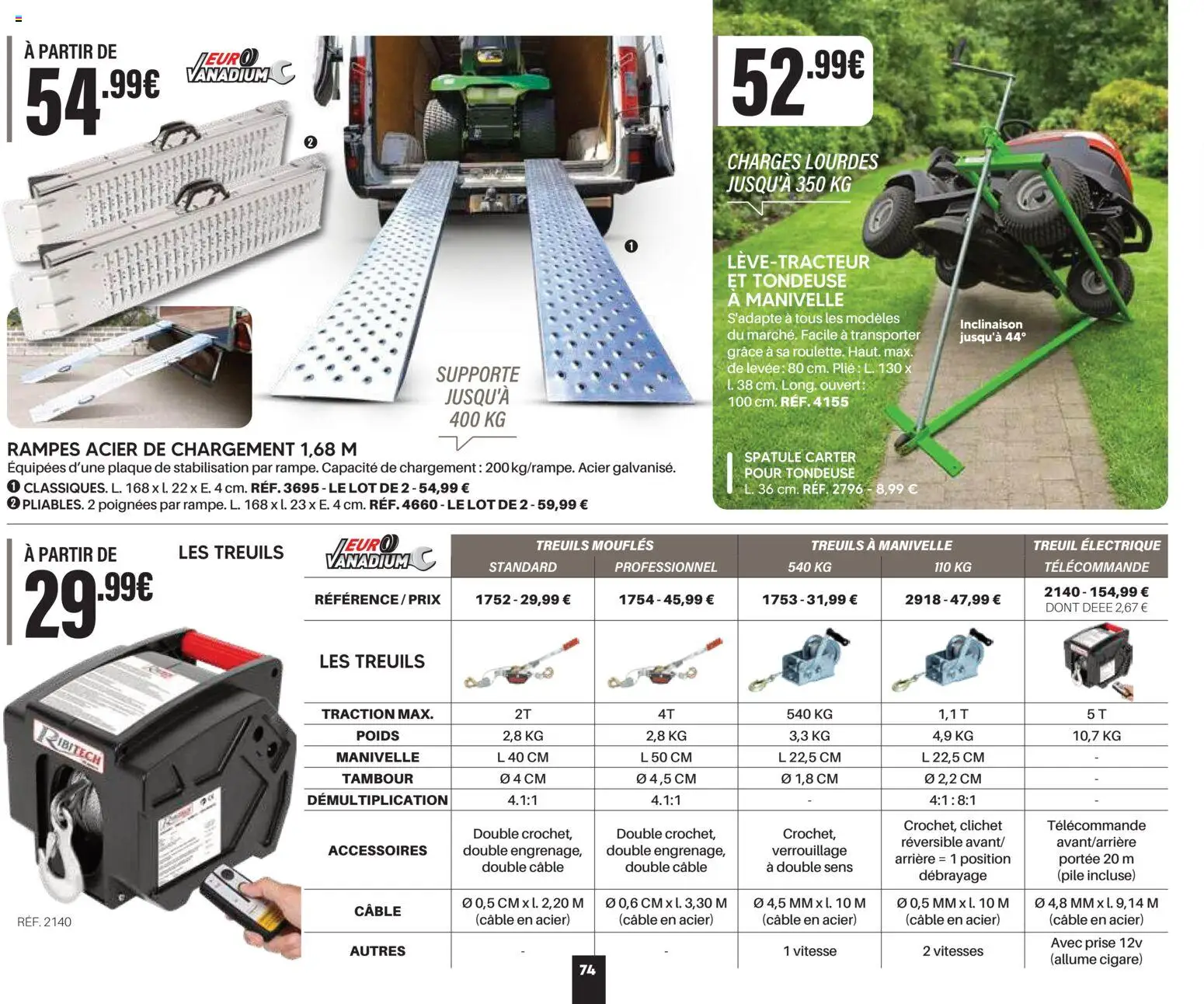 Prévisualisation de Shopix Catalogue Autome-Hiver 2026/2027 du magasin Shopix formulaire valide 01/09/2026 - Tondeuse, Télécommande, Poids, Poignées, Prise, Spatule, Câble