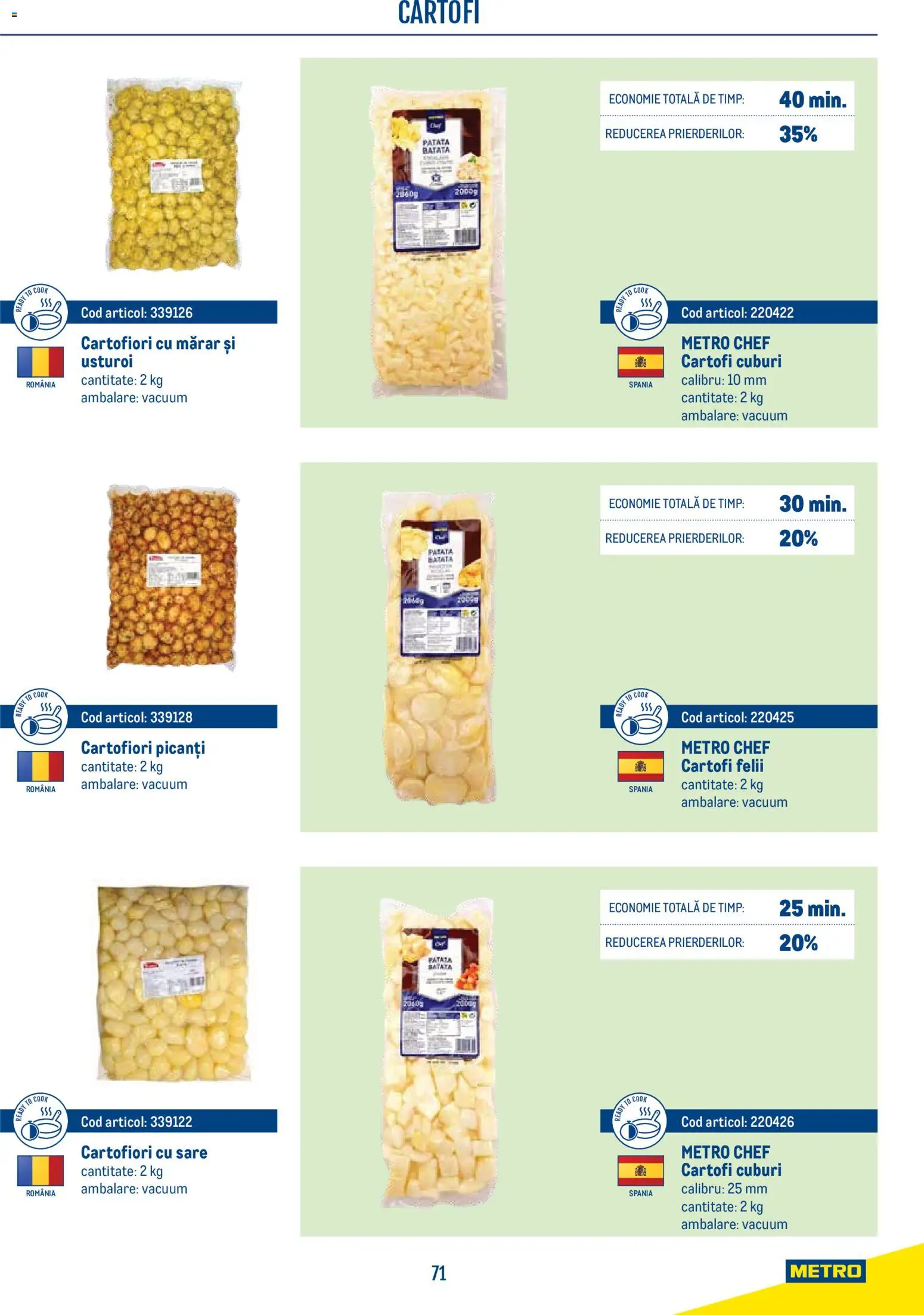 Previzualizarea de cataloage: Metro Metro Catalog Smart Chef valabil de la 21.04.2026 - Mărar, Cartofi, Usturoi, Sare