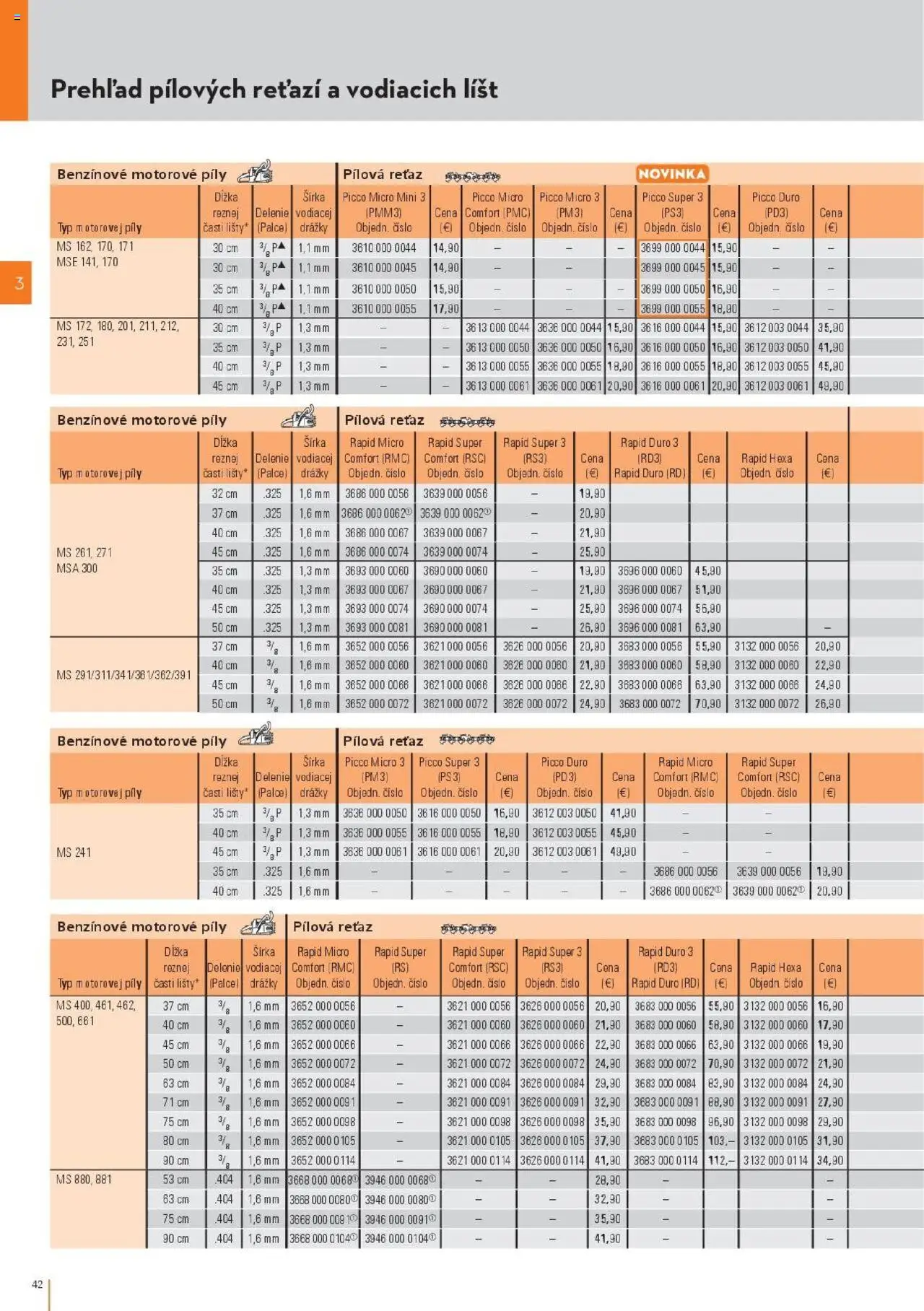 Náhľad STIHL letáku platného od 29.09.2025