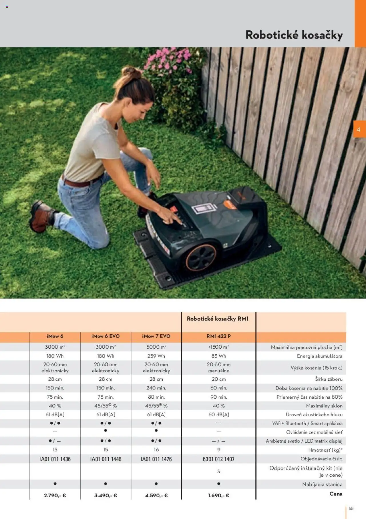Náhľad STIHL letáku platného od 29.09.2025 - Bluetooth, Led, Svetlo, Kosačky