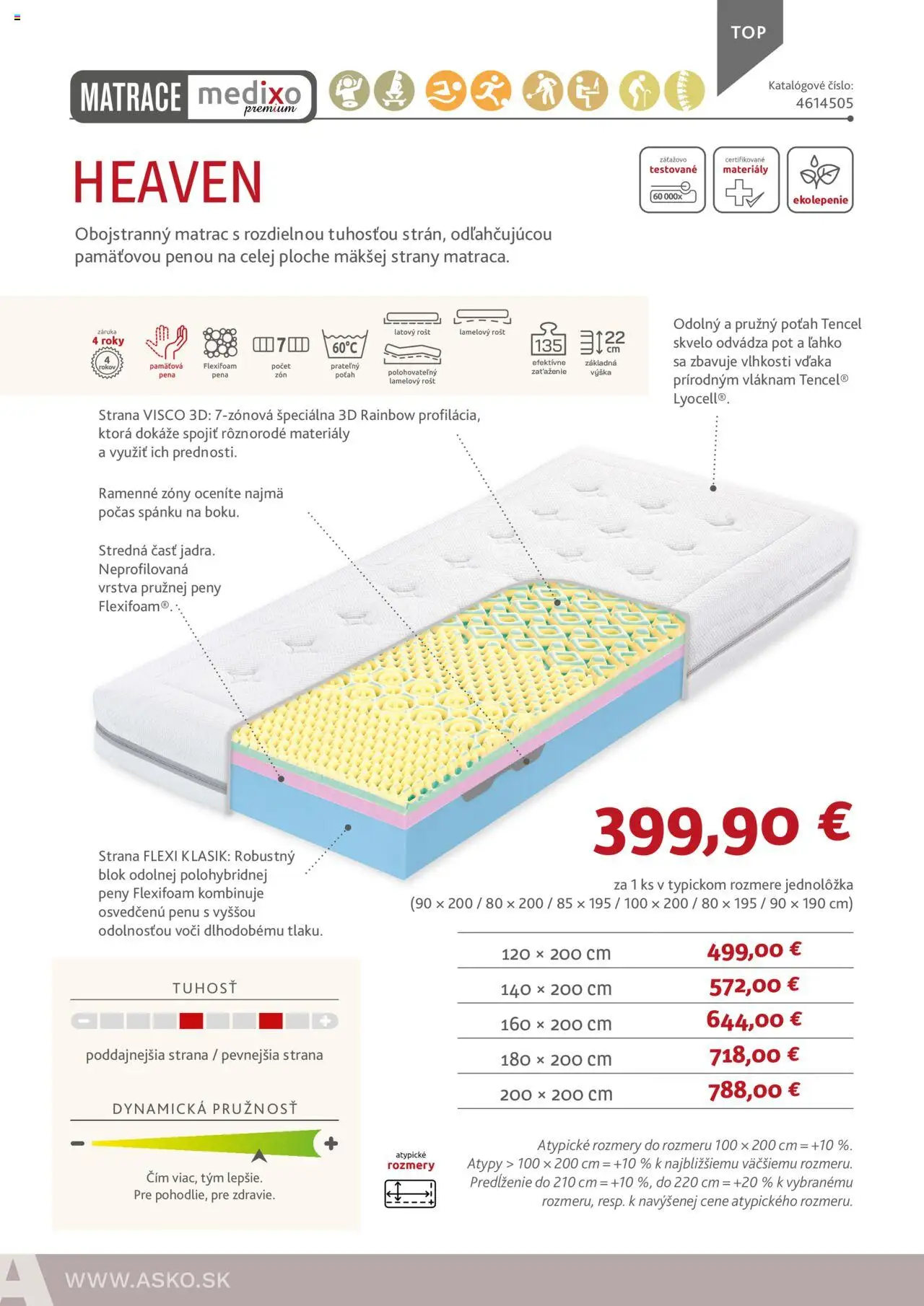 Náhľad ASKO nábytok letáku platného od 05.06.2025 - Matrace, Matrac, Rošt, Pena