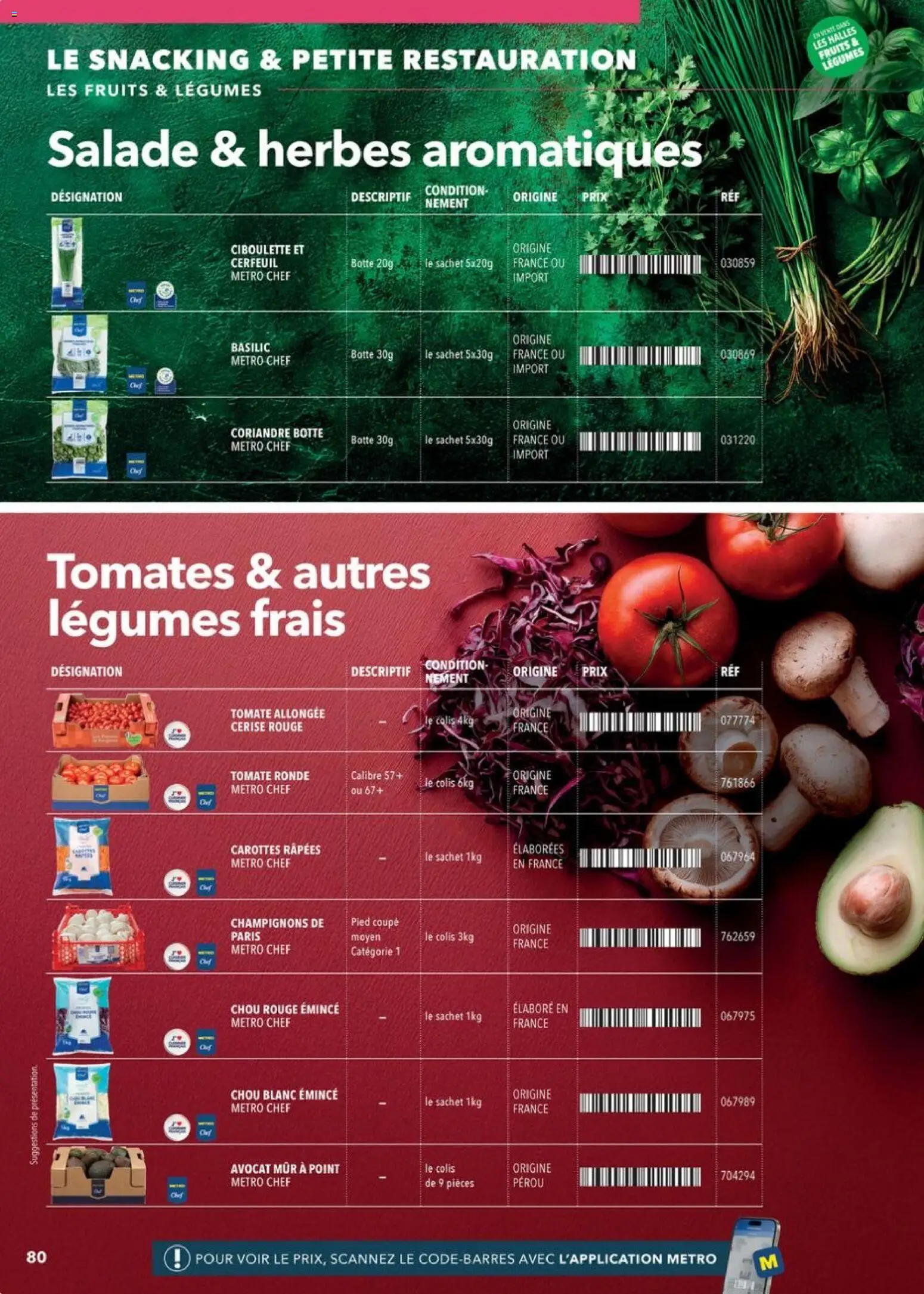 Prévisualisation de Boulangers Pâtissiers du magasin METRO formulaire valide 30/04/2026 - Salade, Avocat, Fruits, Tomate, Tomates, Chou blanc, Champignons, Carottes rapees