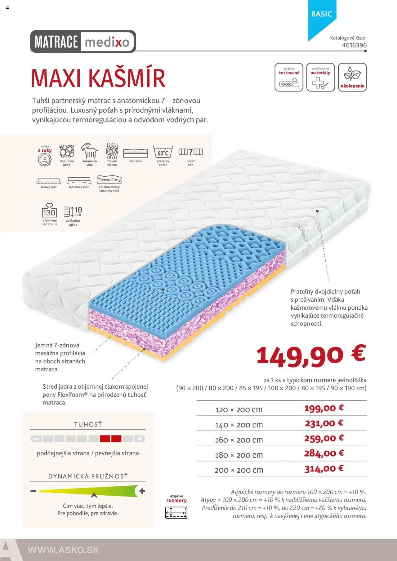 Náhľad ASKO nábytok letáku platného od 05.06.2025 - Matrace, Matrac, Rošt, Pena