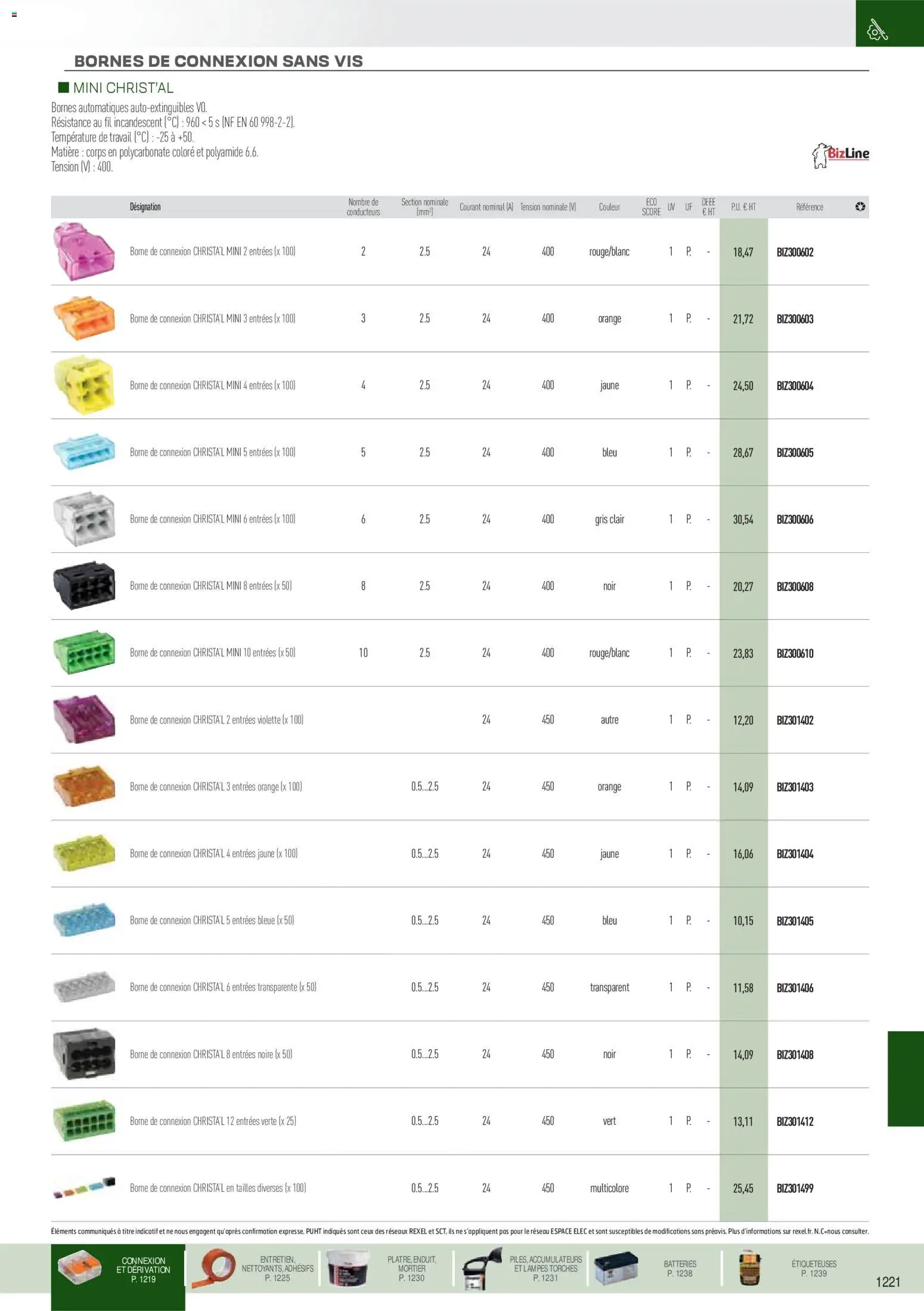 Prévisualisation de Brochure EPI, mesure, outillage, fixations et consommables du magasin Rexel formulaire valide 18/11/2025 - Orange, Mortier