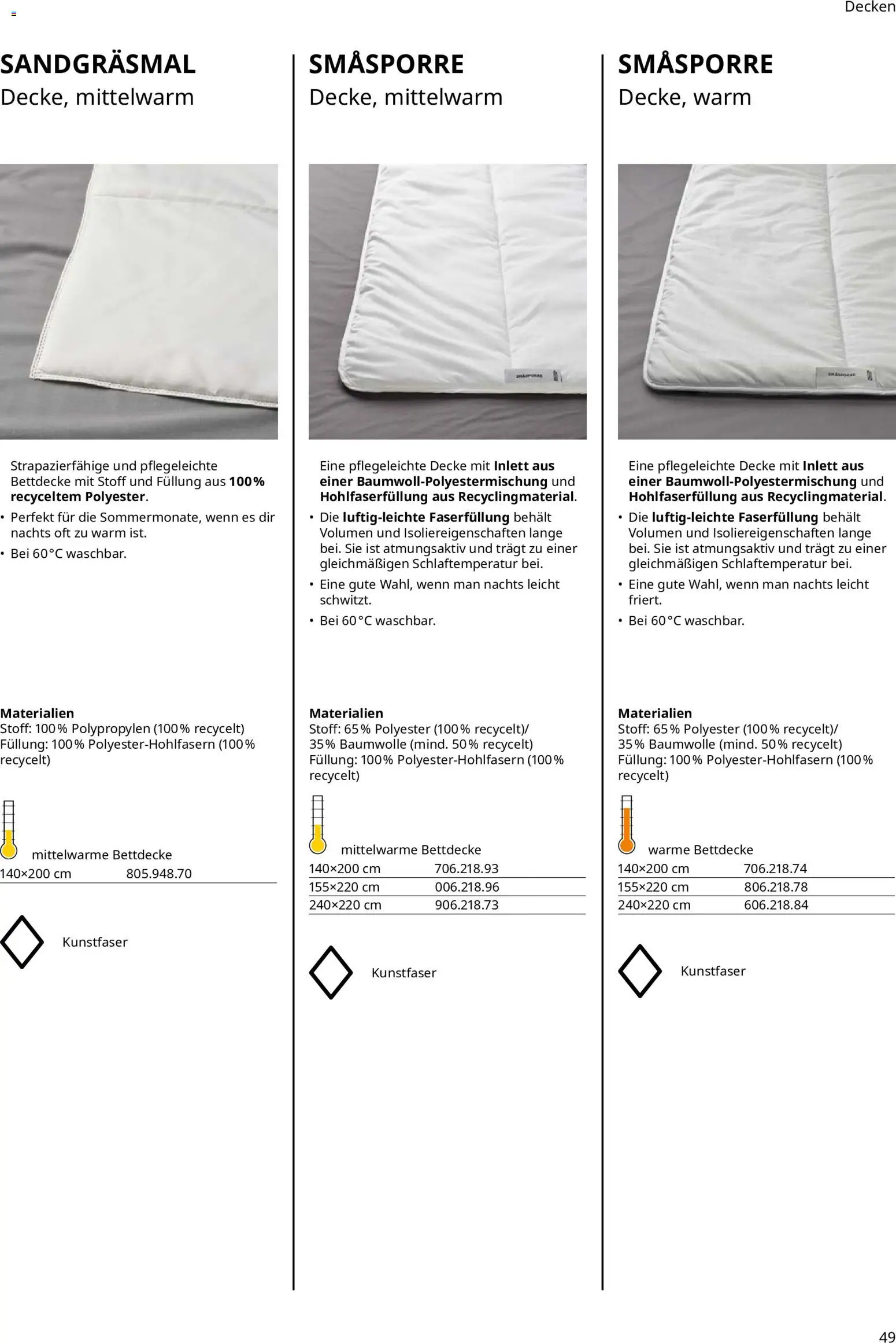 Vorschau von dem Prospekt des Geschäftes Ikea, gültig ab dem 16.09.2026 - Bettdecke
