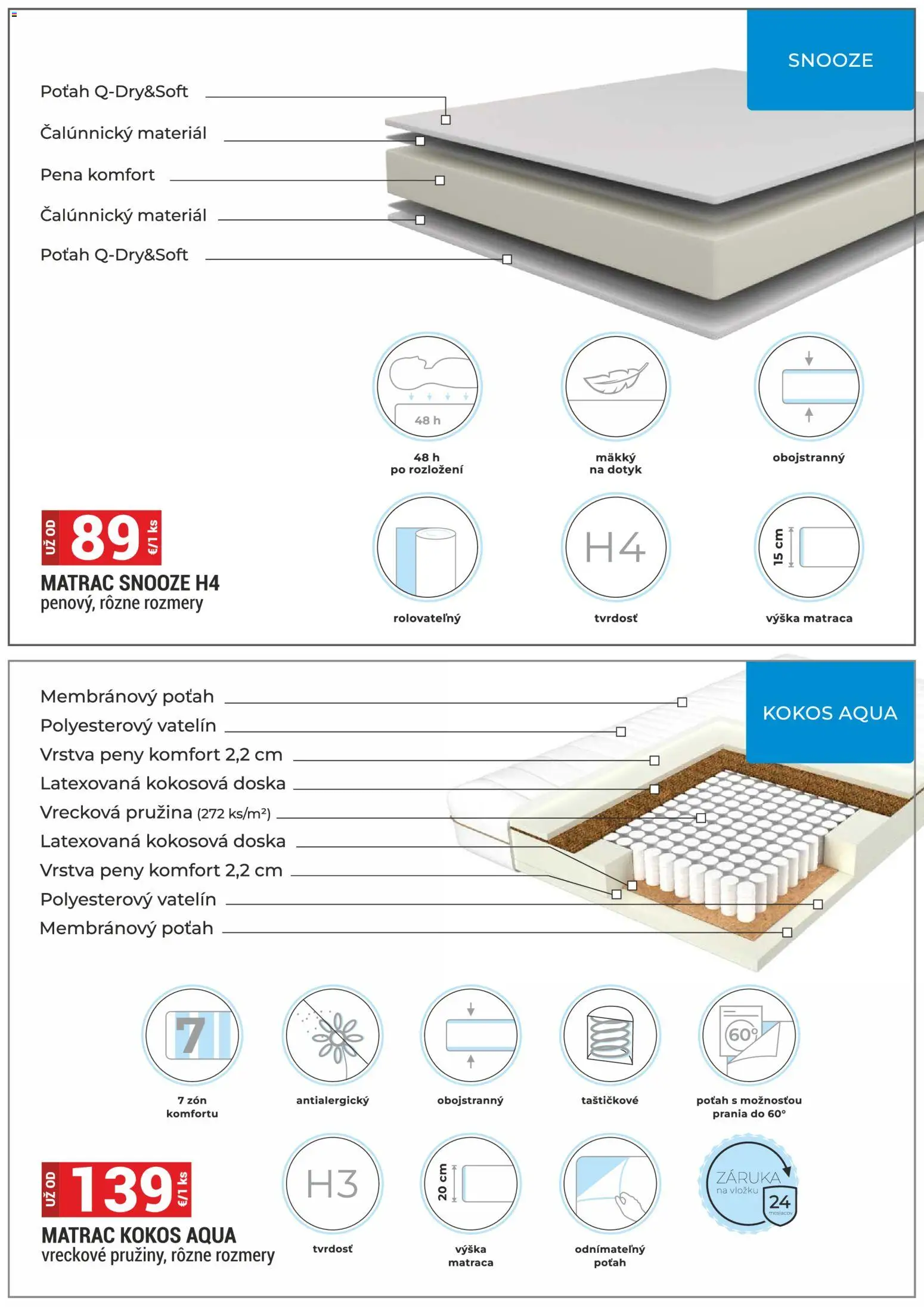 Náhľad Merkury Market letáku platného od 01.11.2026 - Matrac, Kokos, Pena