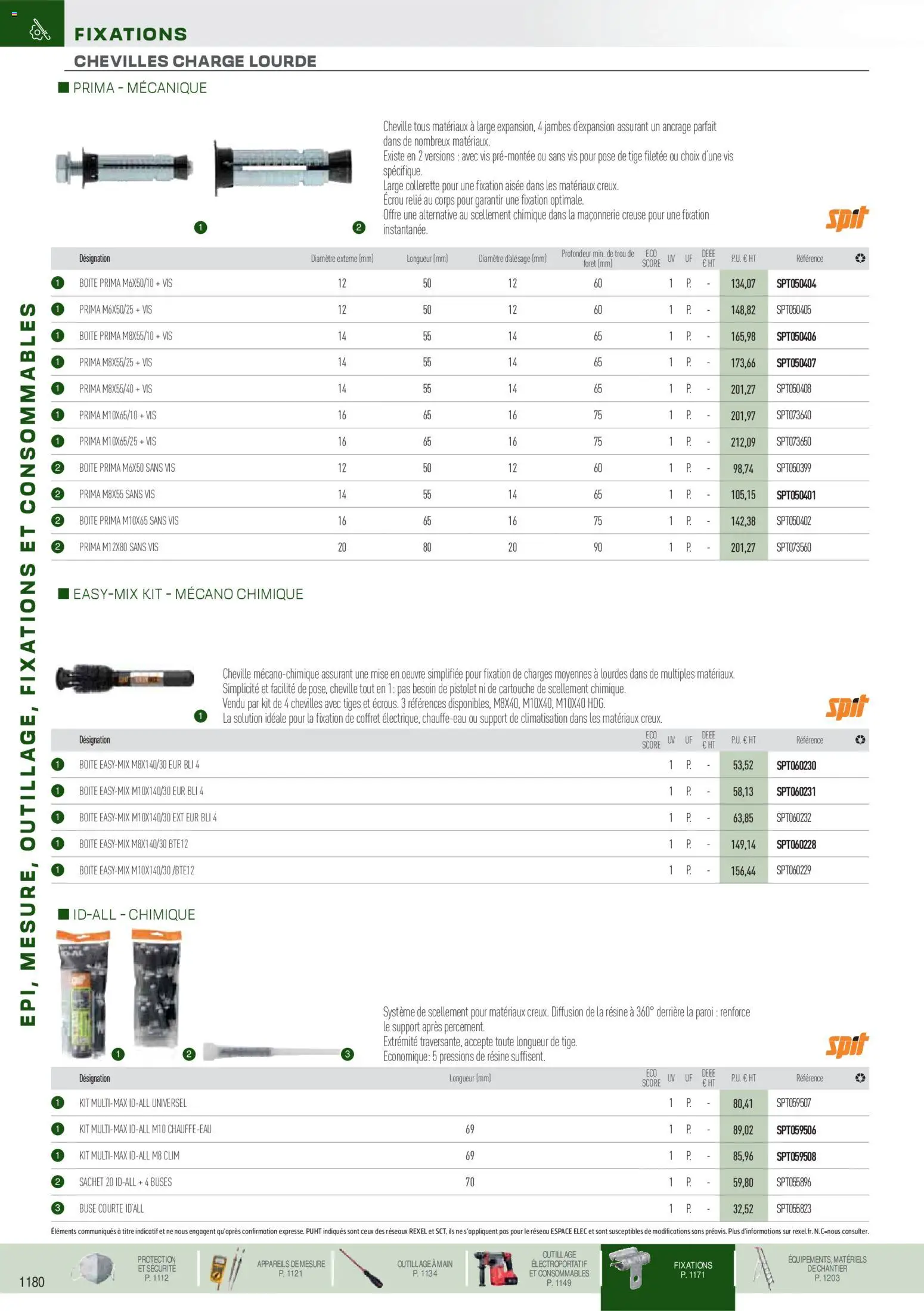 Prévisualisation de Brochure EPI, mesure, outillage, fixations et consommables du magasin Rexel formulaire valide 18/11/2025 - Climatisation, Cartouche