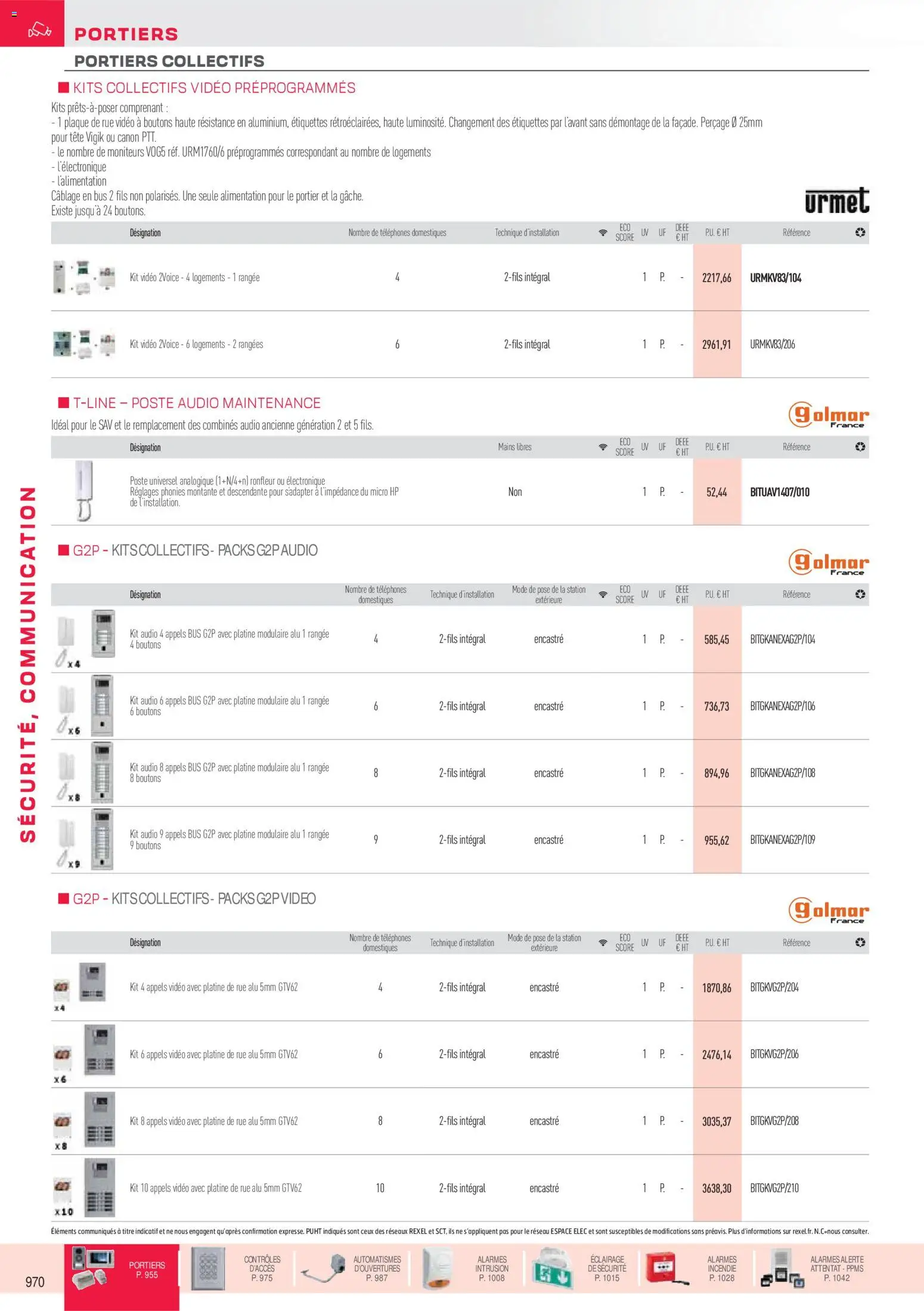 Prévisualisation de Brochure sécurité, communication du magasin Rexel formulaire valide 18/11/2025 - Vidéo, Alimentation, Éclairage, Audio, Portier