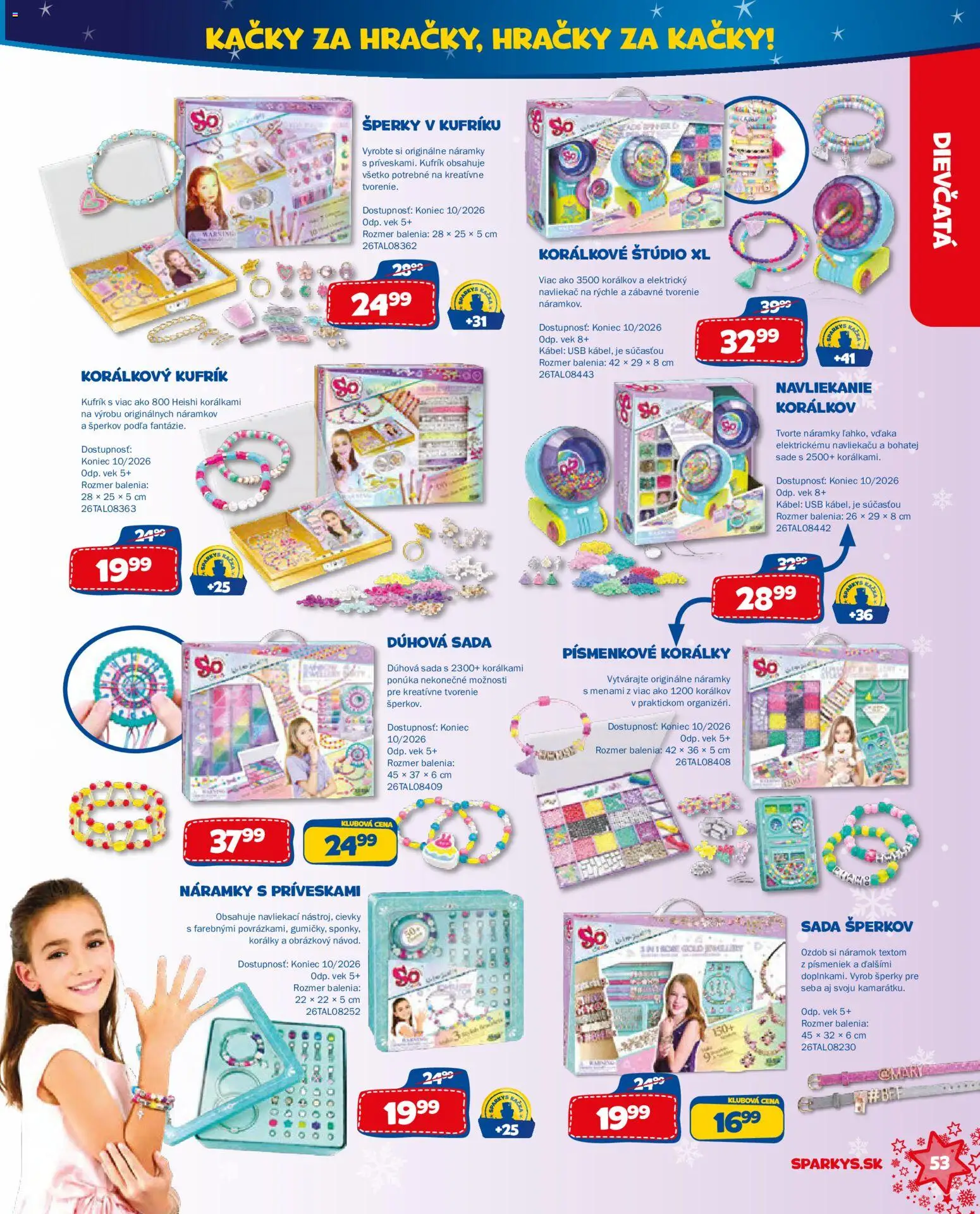 Náhľad ALLTOYS letáku platného od 06.10.2026 - Hračky, USB, Kábel