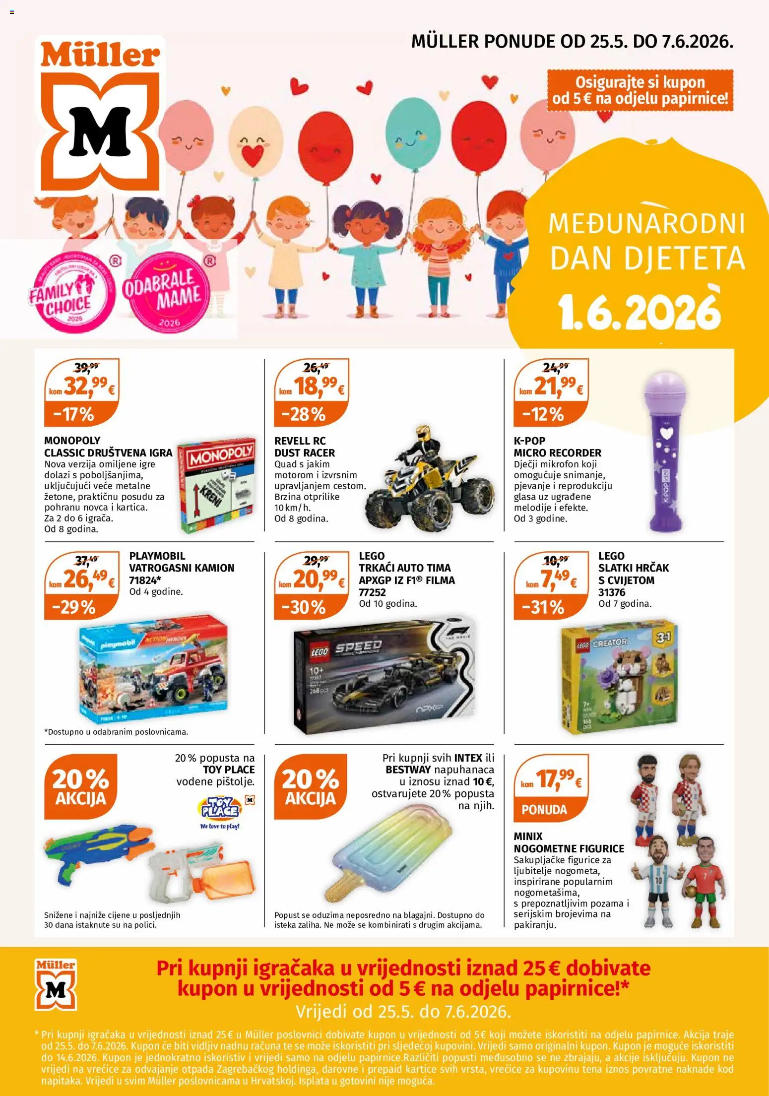Pregled letka Müller Katalog trgovine Müller vrijedi od 25.05.2026