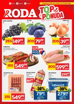 Pregled Roda kataloga - važi od 20.08.2026