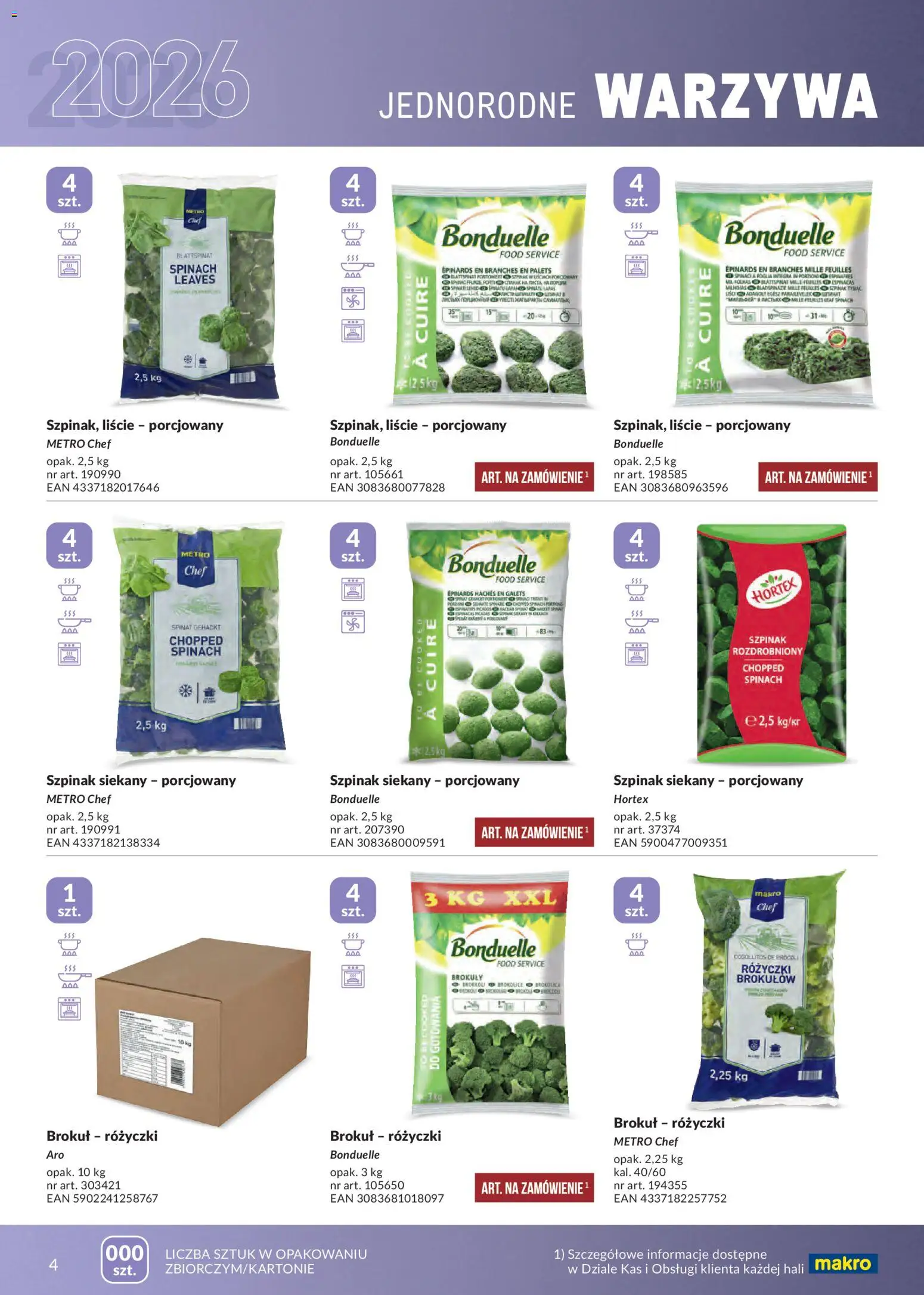 Pogląd gazetki "Makro gazetka - Mrożonki" ze sklepu Makro ważnej od 01.05.2026