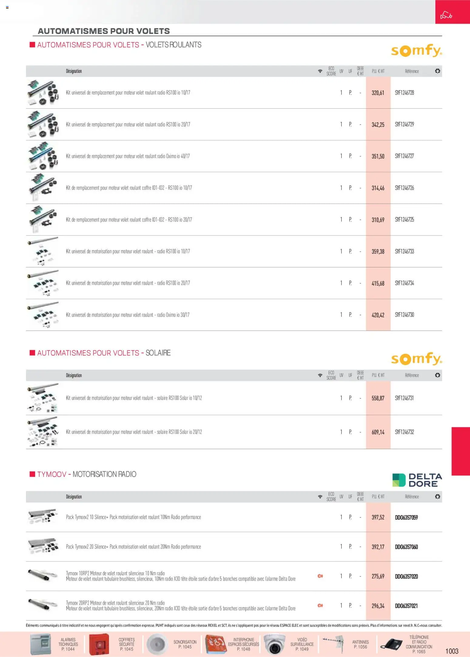 Prévisualisation de Brochure sécurité, communication du magasin Rexel formulaire valide 18/11/2025 - Vidéo, Radio, Volet roulant solaire