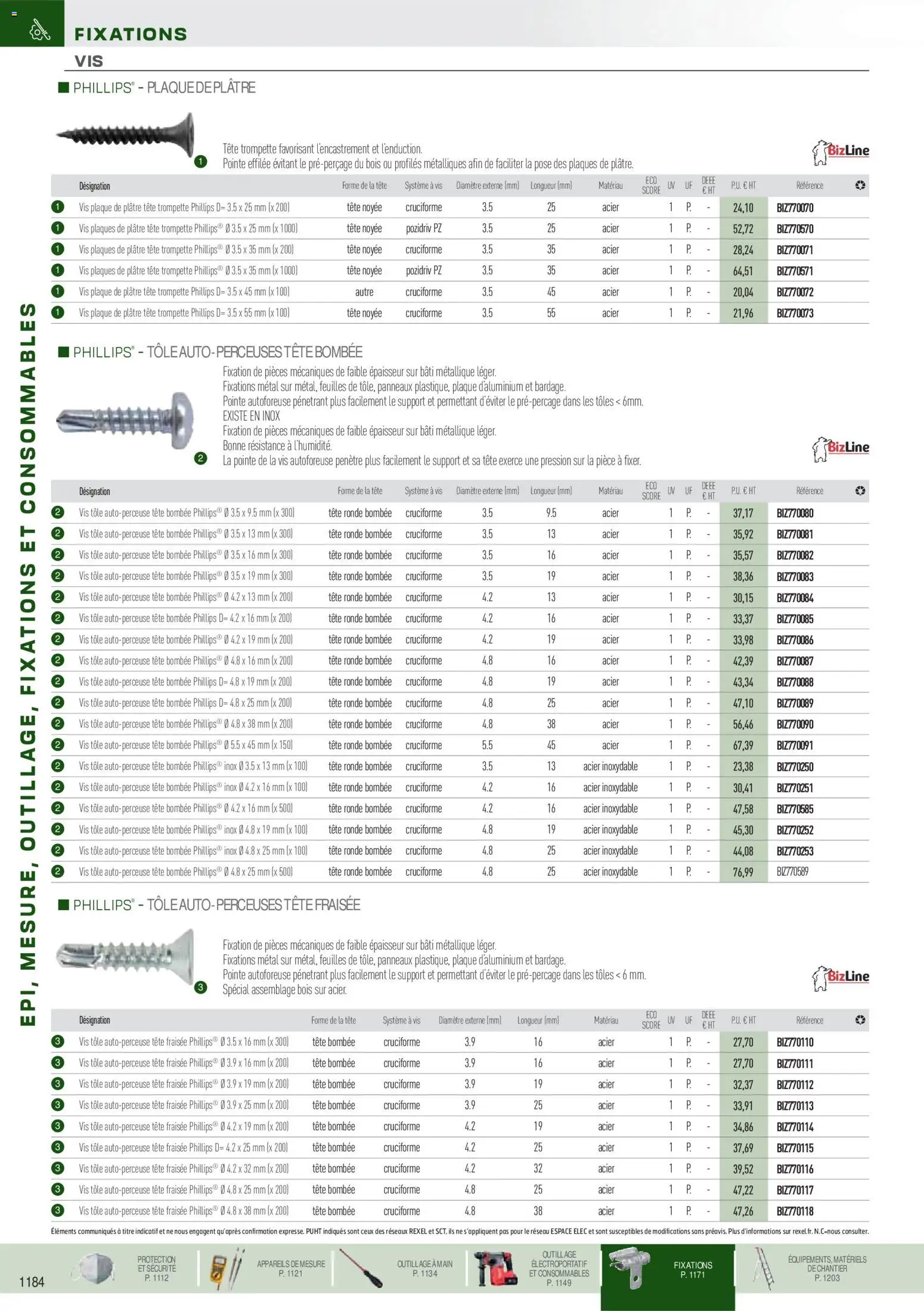 Prévisualisation de Brochure EPI, mesure, outillage, fixations et consommables du magasin Rexel formulaire valide 18/11/2025 - Plâtre, Plaque de platre
