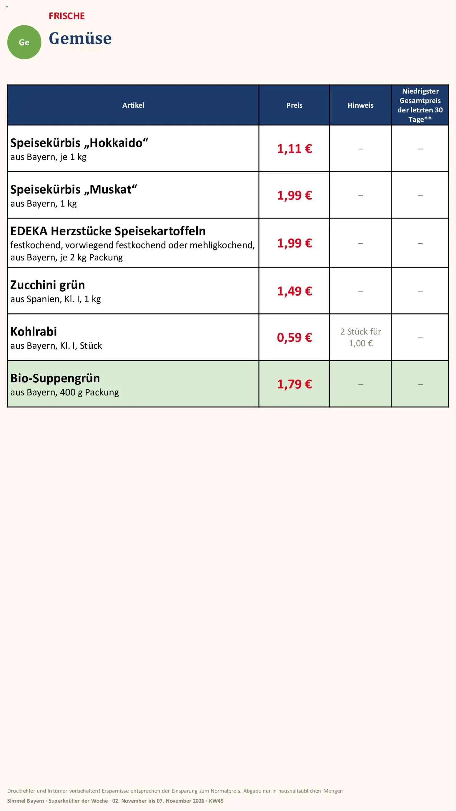 Vorschau von dem Prospekt des Geschäftes Simmel, gültig ab dem 02.11.2026 - Zucchini, Kohlrabi, Gemüse
