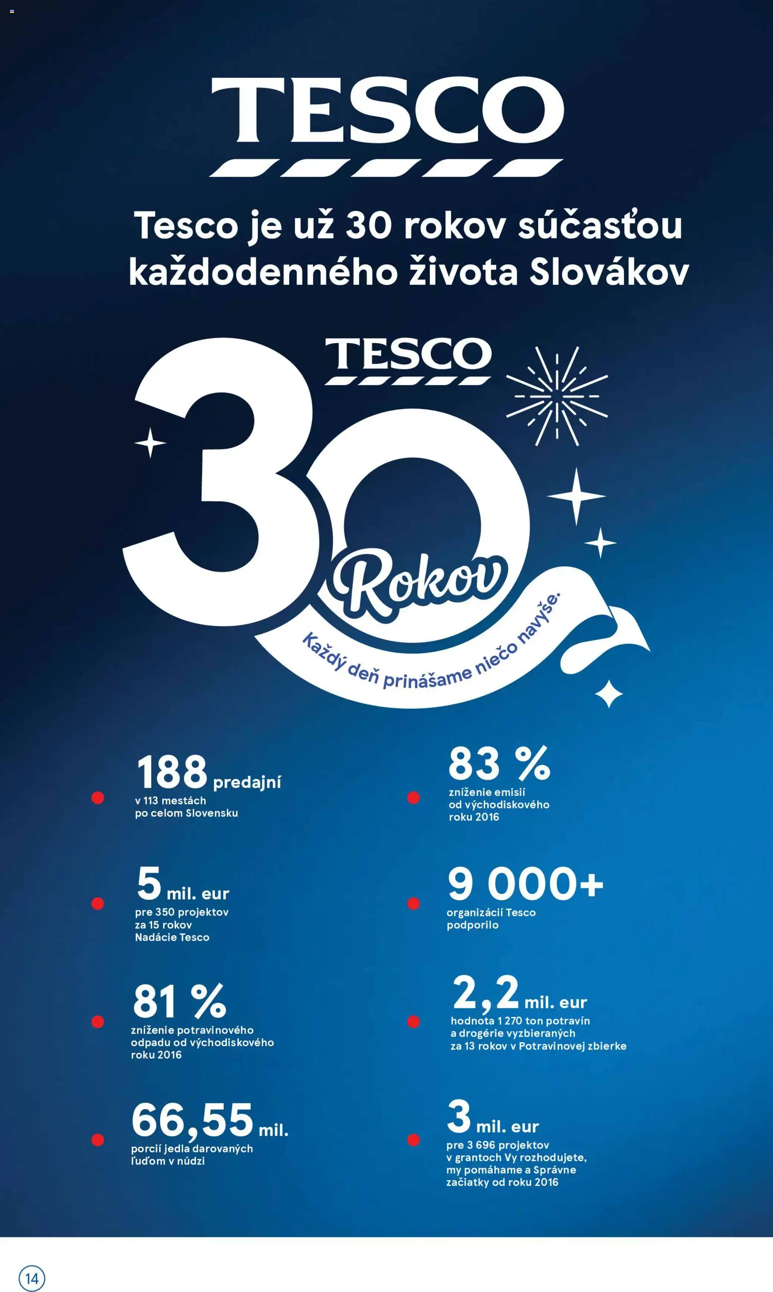 Náhľad Tesco letáku platného od 23.09.2026