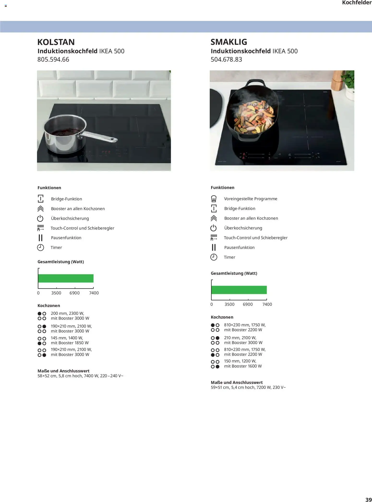 Vorschau von dem Prospekt des Geschäftes Ikea, gültig ab dem 11.09.2026
