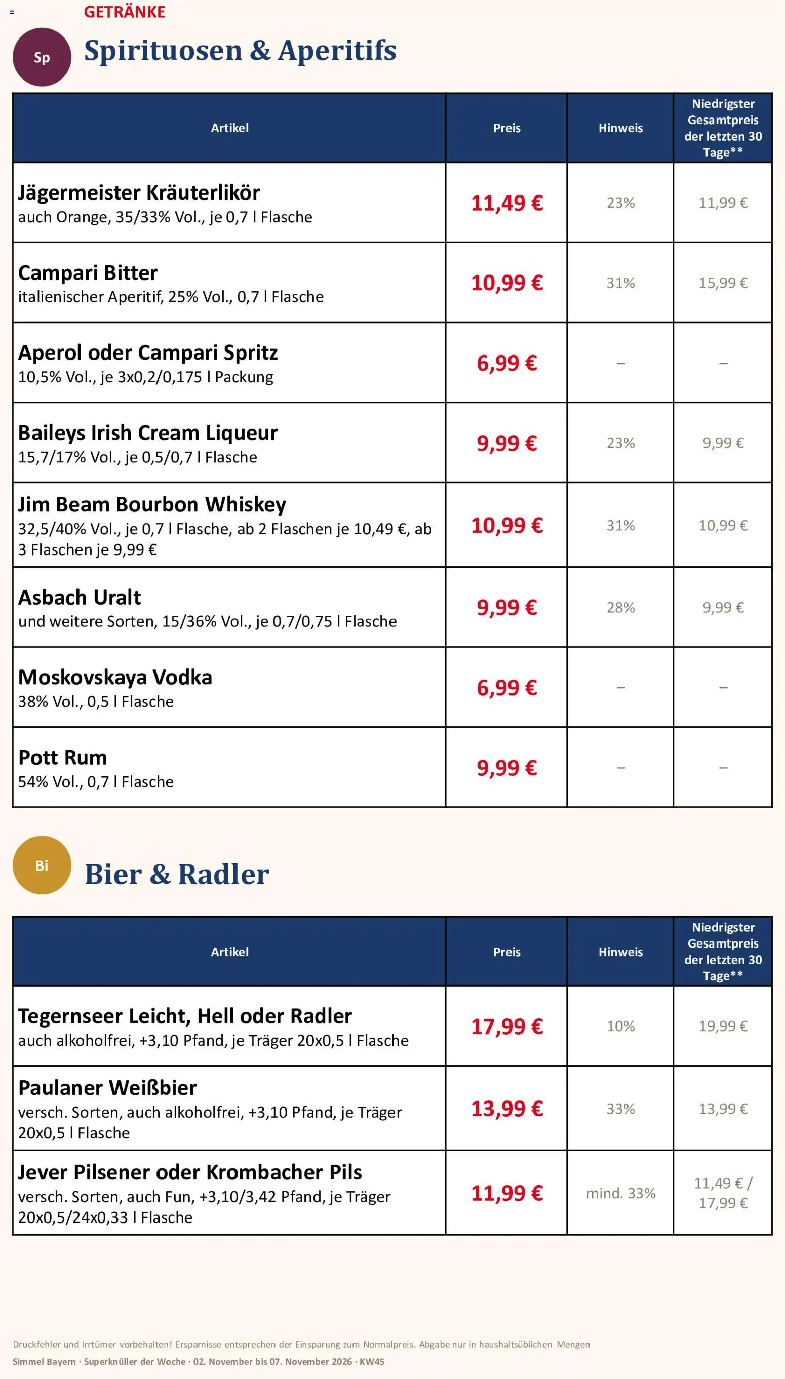 Vorschau von dem Prospekt des Geschäftes Simmel, gültig ab dem 02.11.2026 - Jägermeister, Vodka, Whiskey, Paulaner, Jim beam, Radler, Bourbon, Pils