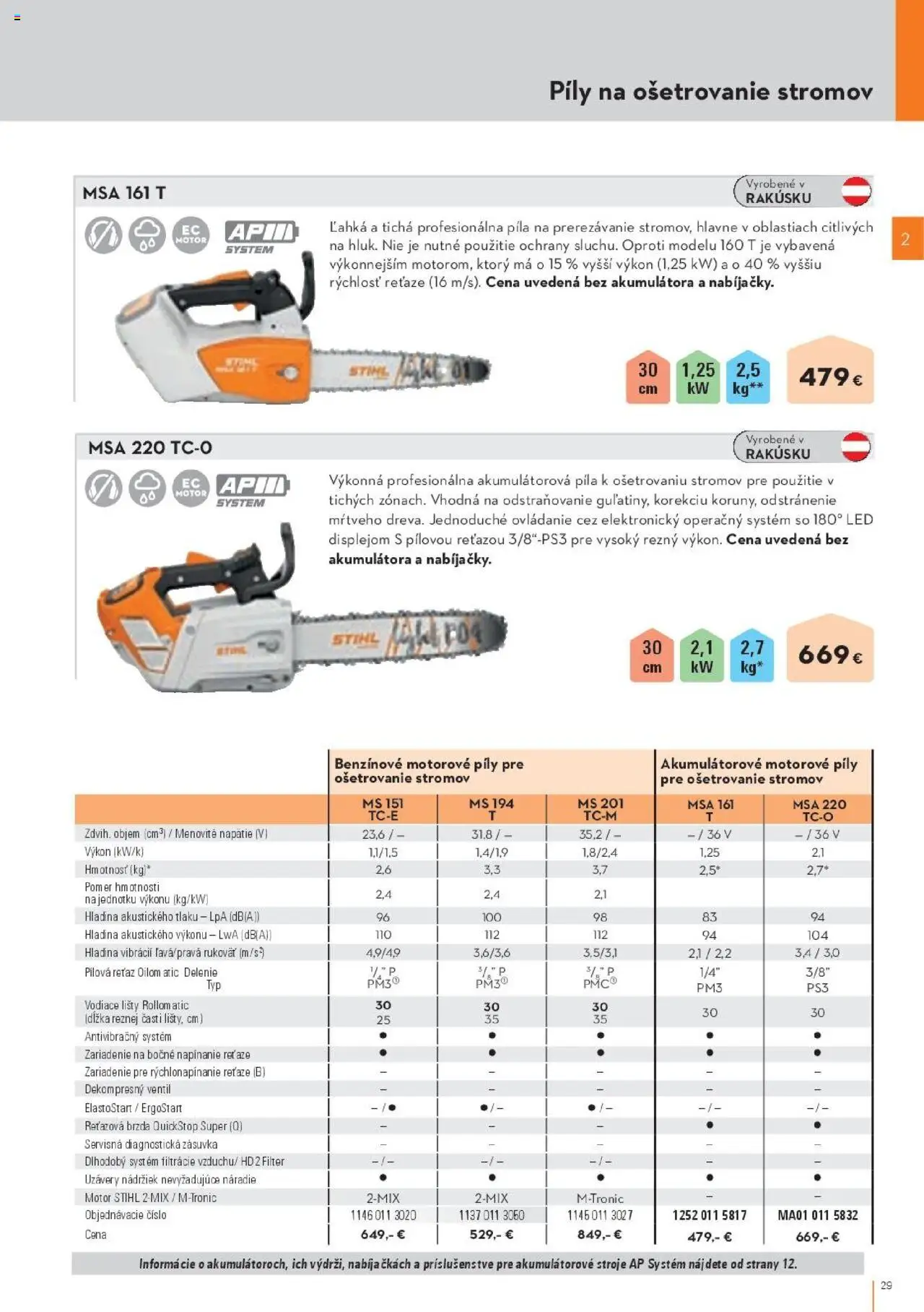 Náhľad STIHL letáku platného od 29.09.2025 - Píla, Zásuvka, Náradie, Led, Ventil