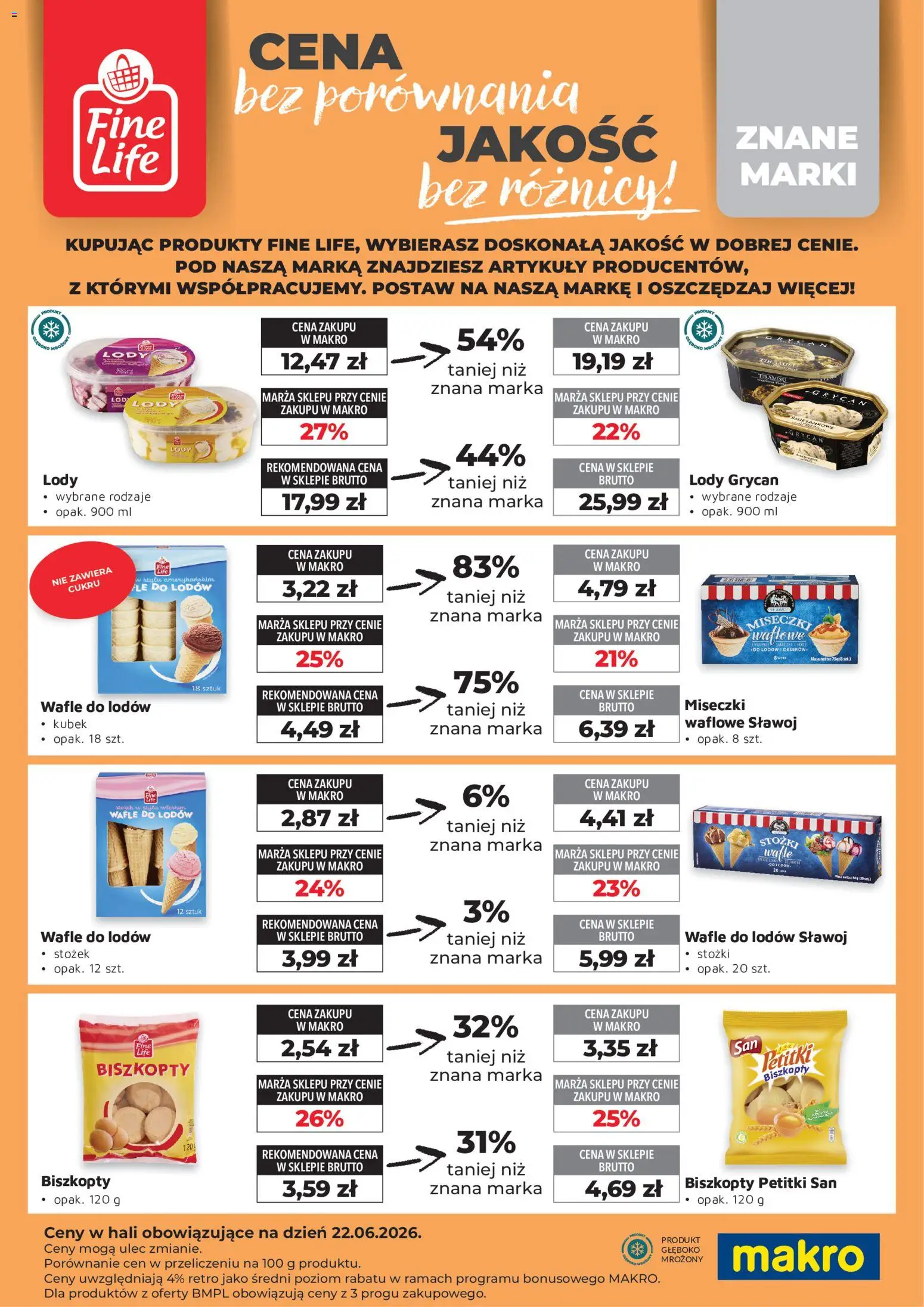 Pogląd gazetki "Makro gazetka - Fine Life" ze sklepu Makro ważnej od 01.02.2026
