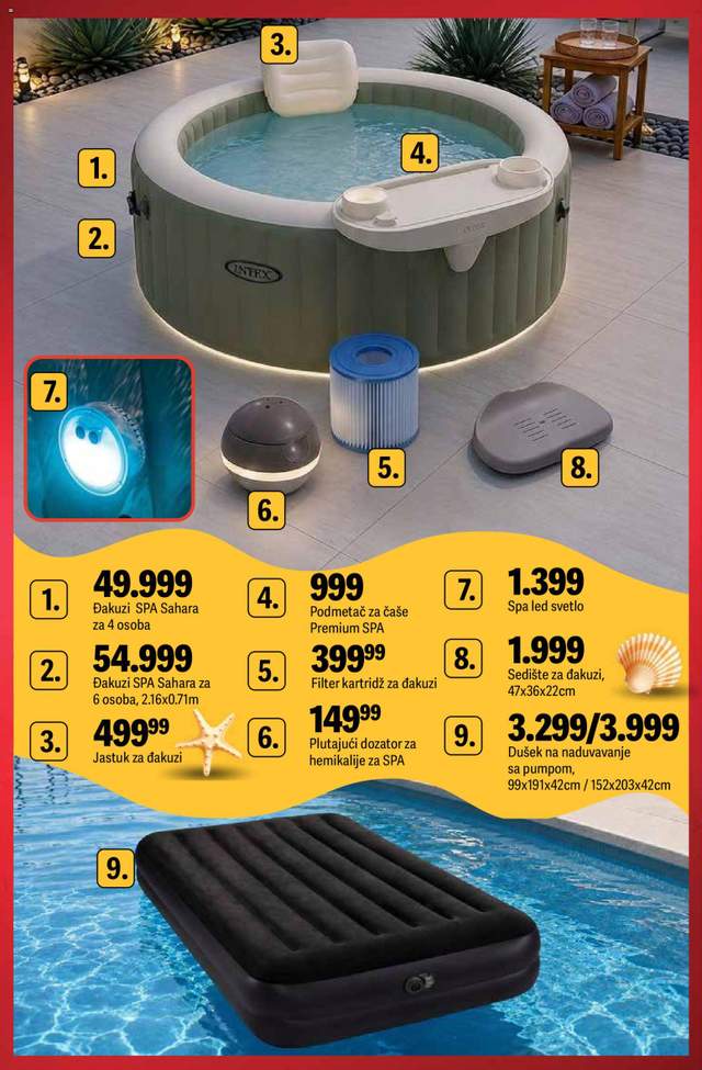 Novi Mega Maxi katalog od 28.05.