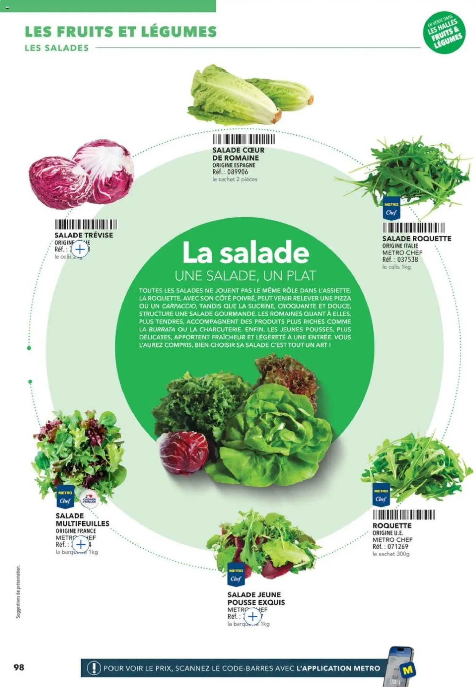 Prévisualisation de METRO - Guide Italie du magasin METRO formulaire valide 28/05/2026 - Pizza, Burrata, Salade, Fruits, Roquette, Les fruits et légumes