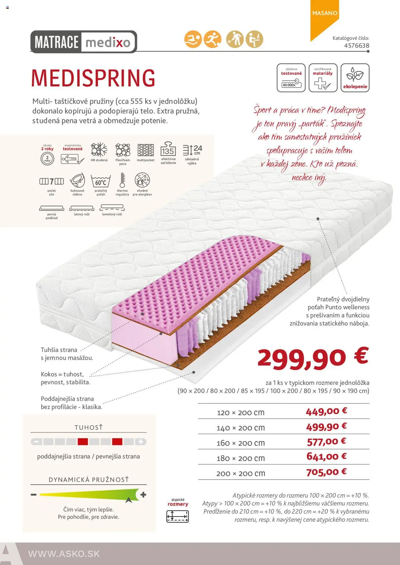 Náhľad ASKO nábytok letáku platného od 05.06.2025 - Matrace, Rošt, Pena