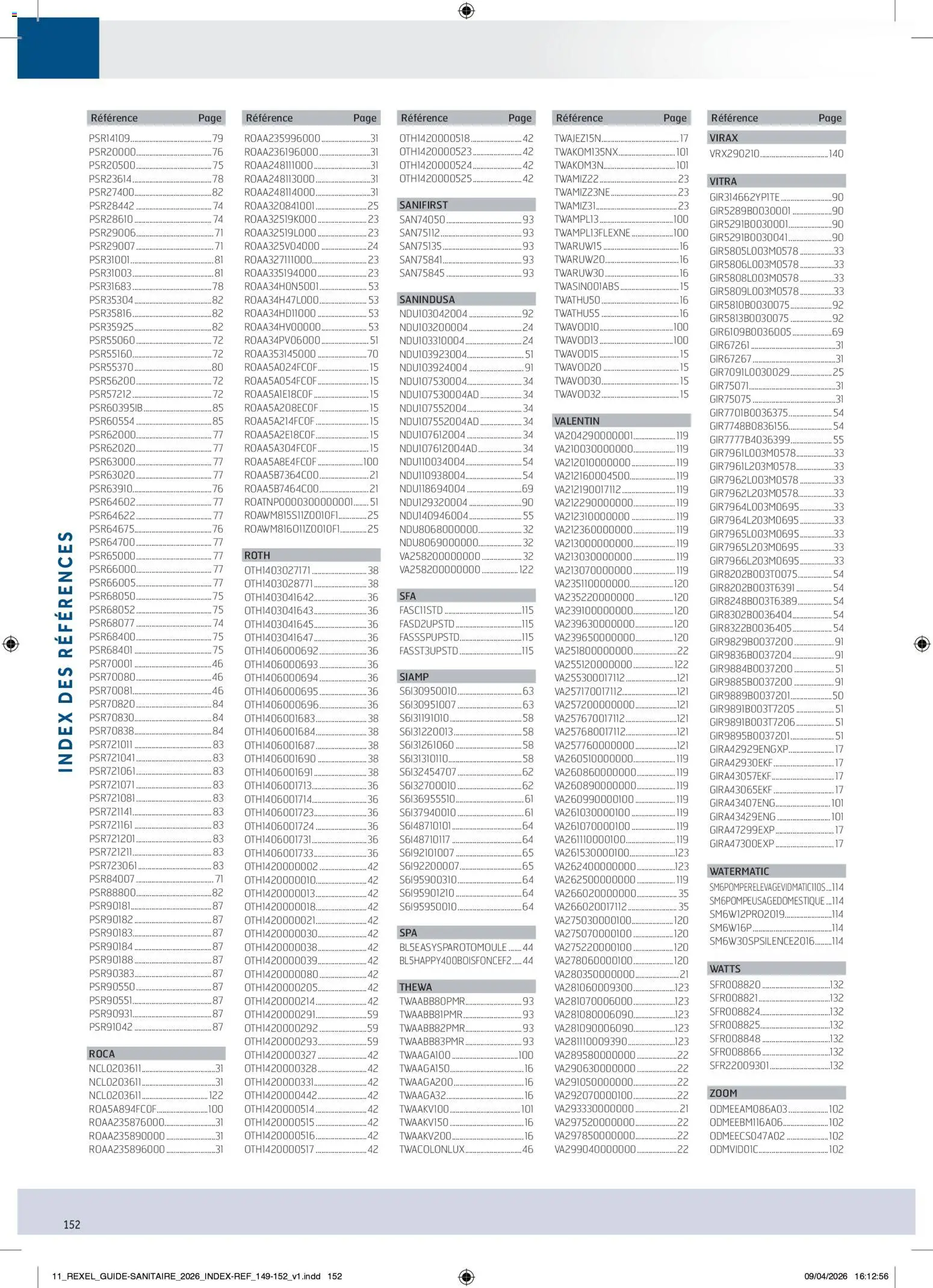 Prévisualisation de Rexel - Brochure Sanitaire du magasin Rexel formulaire valide 20/04/2026