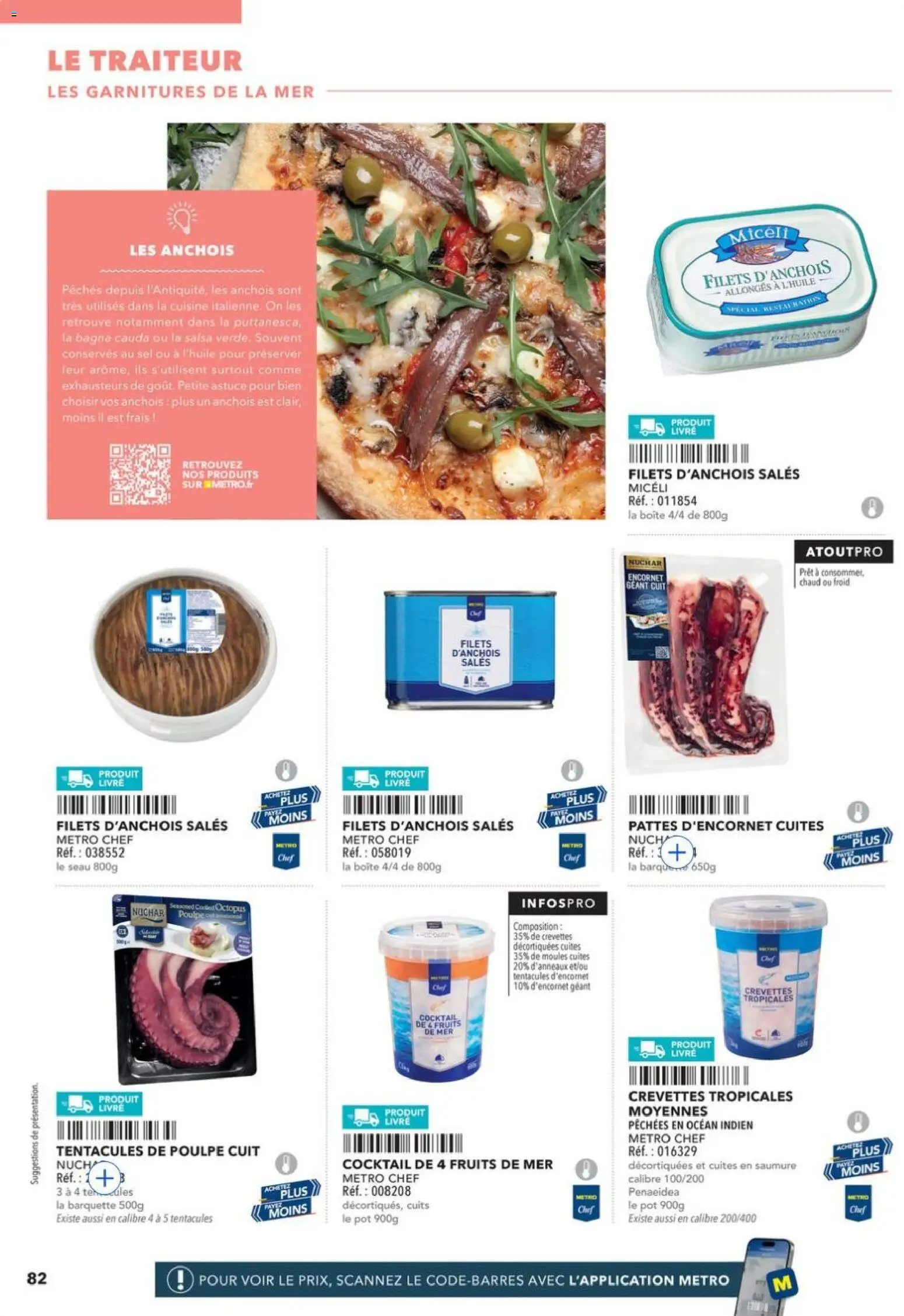 Prévisualisation de METRO - Guide Italie du magasin METRO formulaire valide 28/05/2026 - Cocktail, Livre, Fruits, Moules, Pêches, Anchois, Crevettes, Conserves