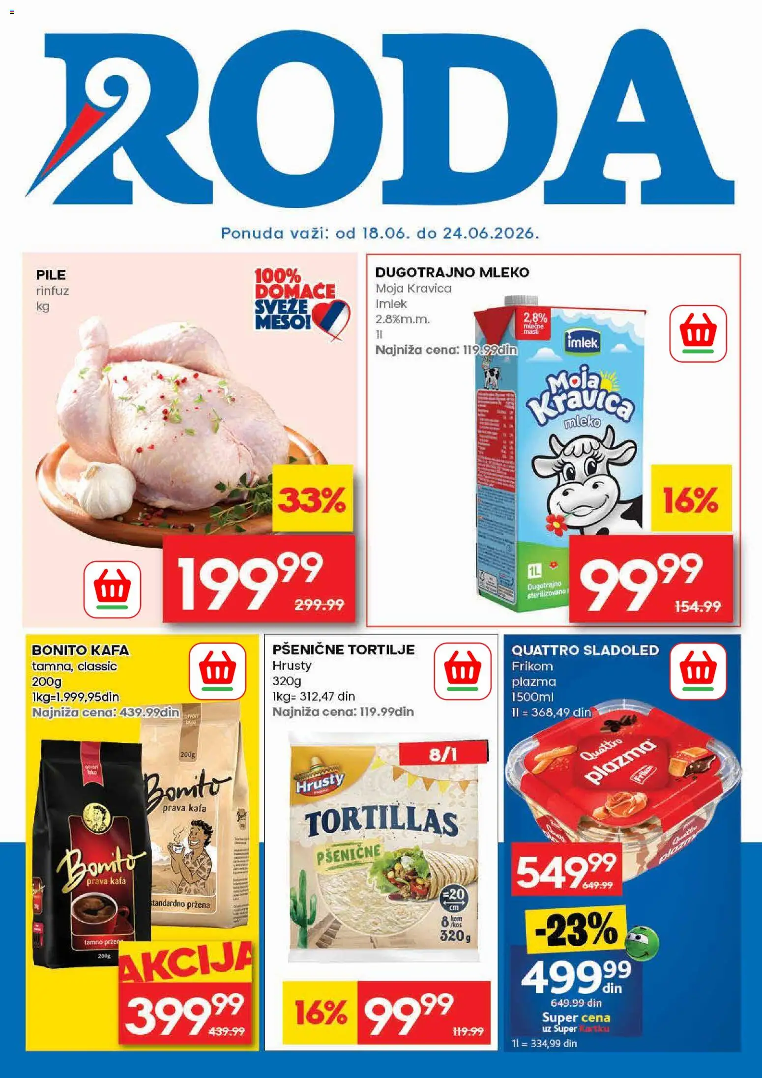 Pregled Roda kataloga - važi od 18.06.2026