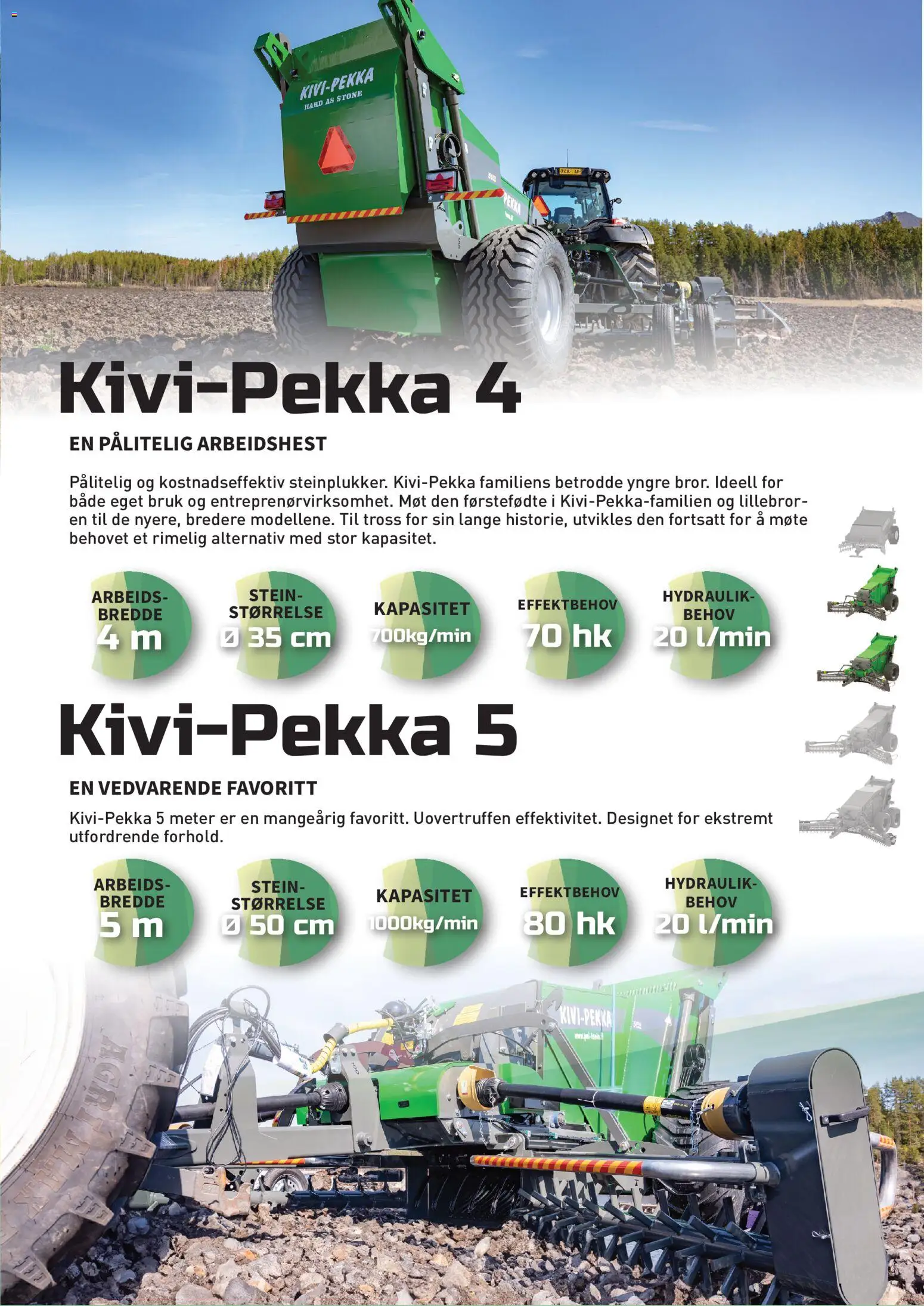 Forhåndsvis Felleskjøpet Kivi fra butikk Felleskjøpet gyldig fra 05/05/2026