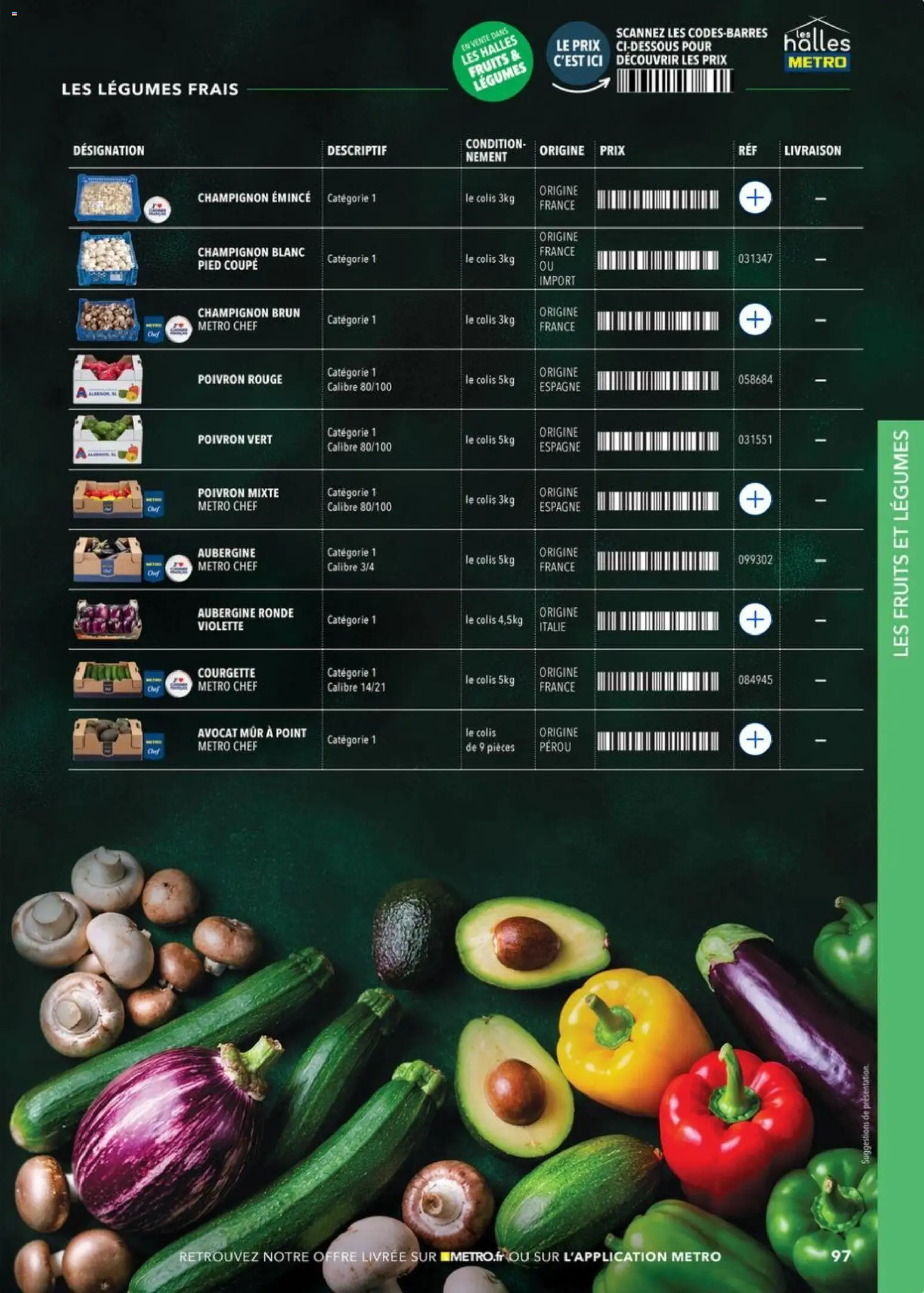 Prévisualisation de METRO - Guide Italie du magasin METRO formulaire valide 28/05/2026 - Avocat, Fruits, Courgette, Champignon, Aubergine, Poivron, Poivron rouge, Les fruits et légumes