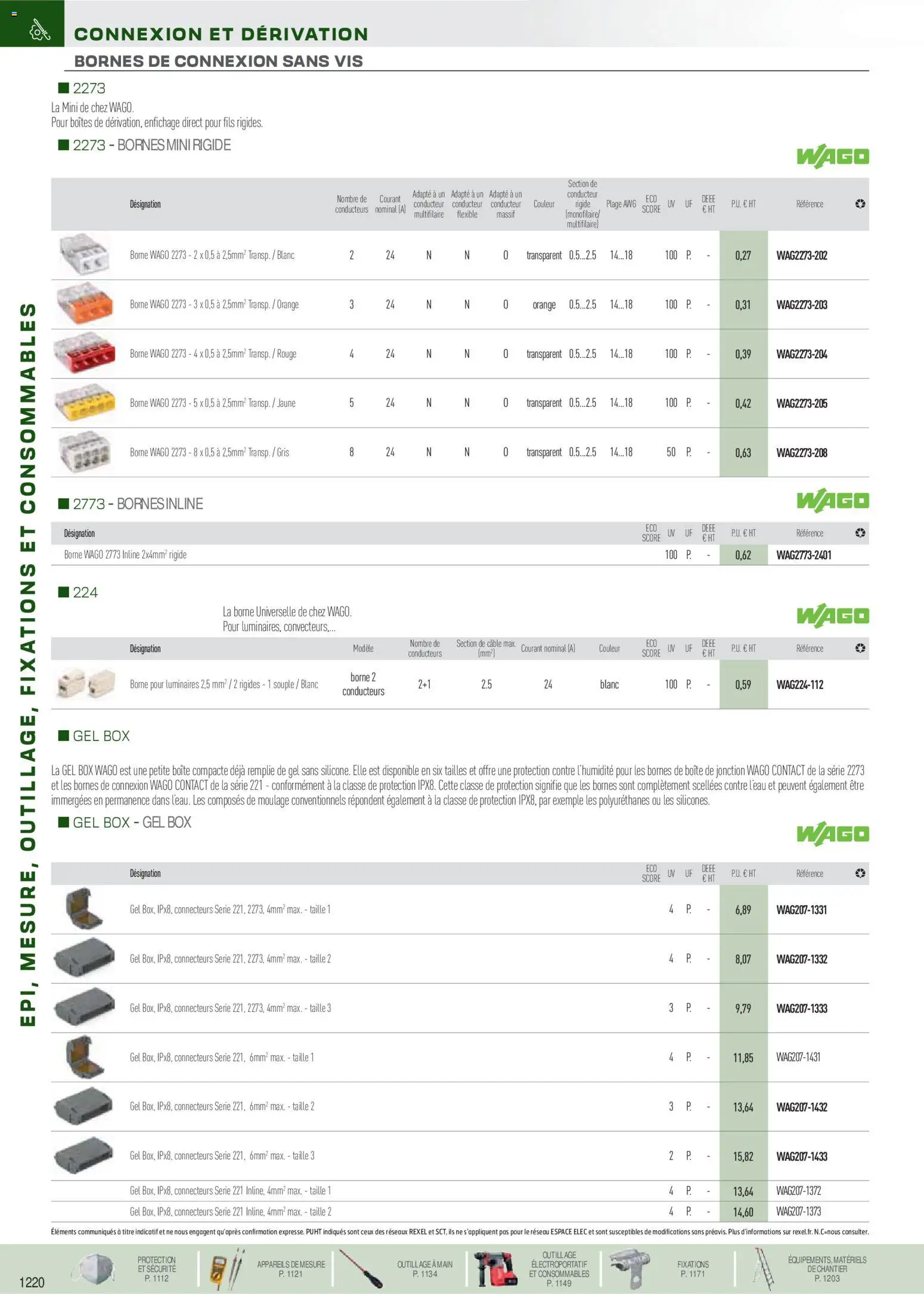 Prévisualisation de Brochure EPI, mesure, outillage, fixations et consommables du magasin Rexel formulaire valide 18/11/2025 - Orange, Câble