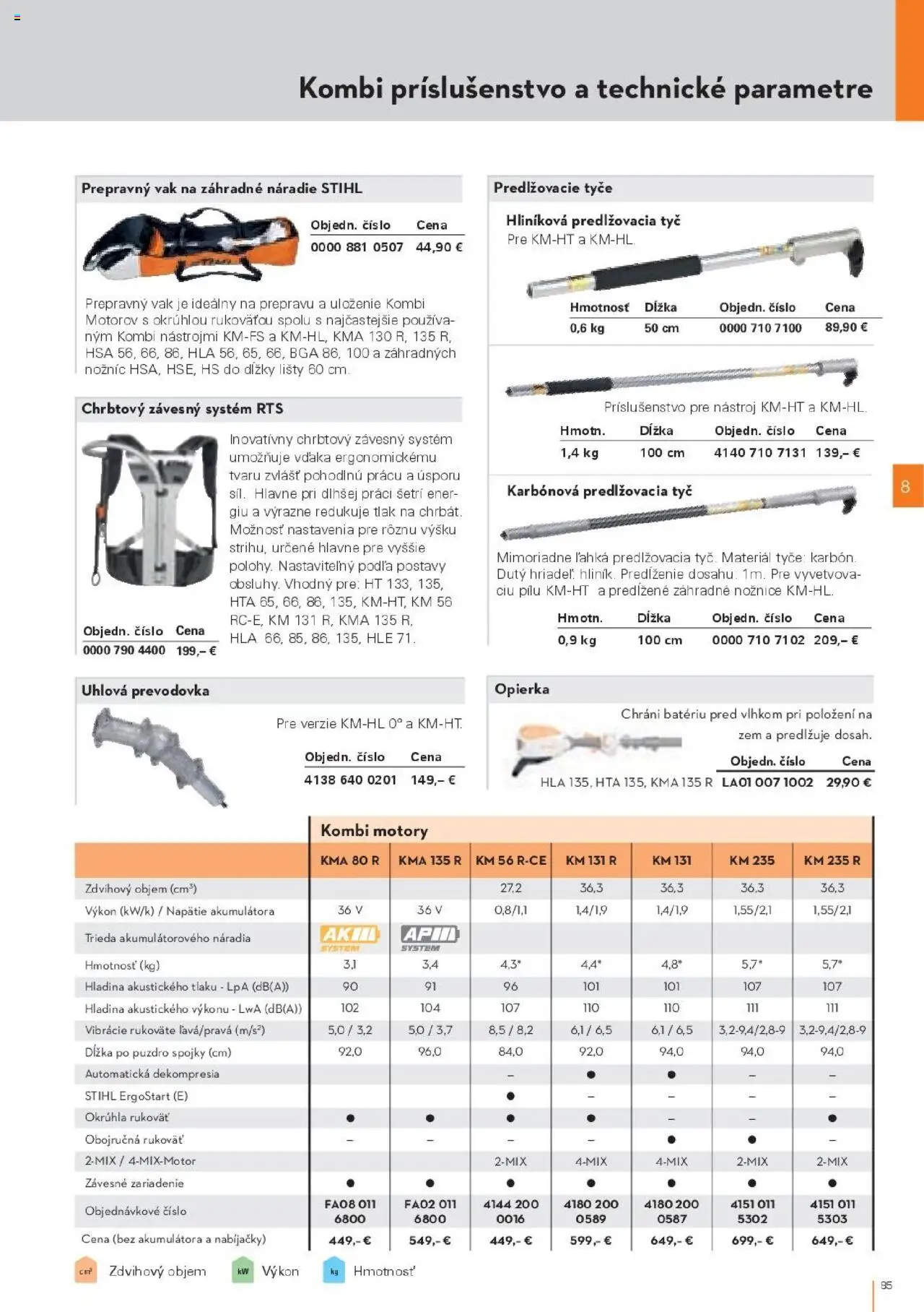 Náhľad STIHL letáku platného od 29.09.2025 - Náradie, Puzdro