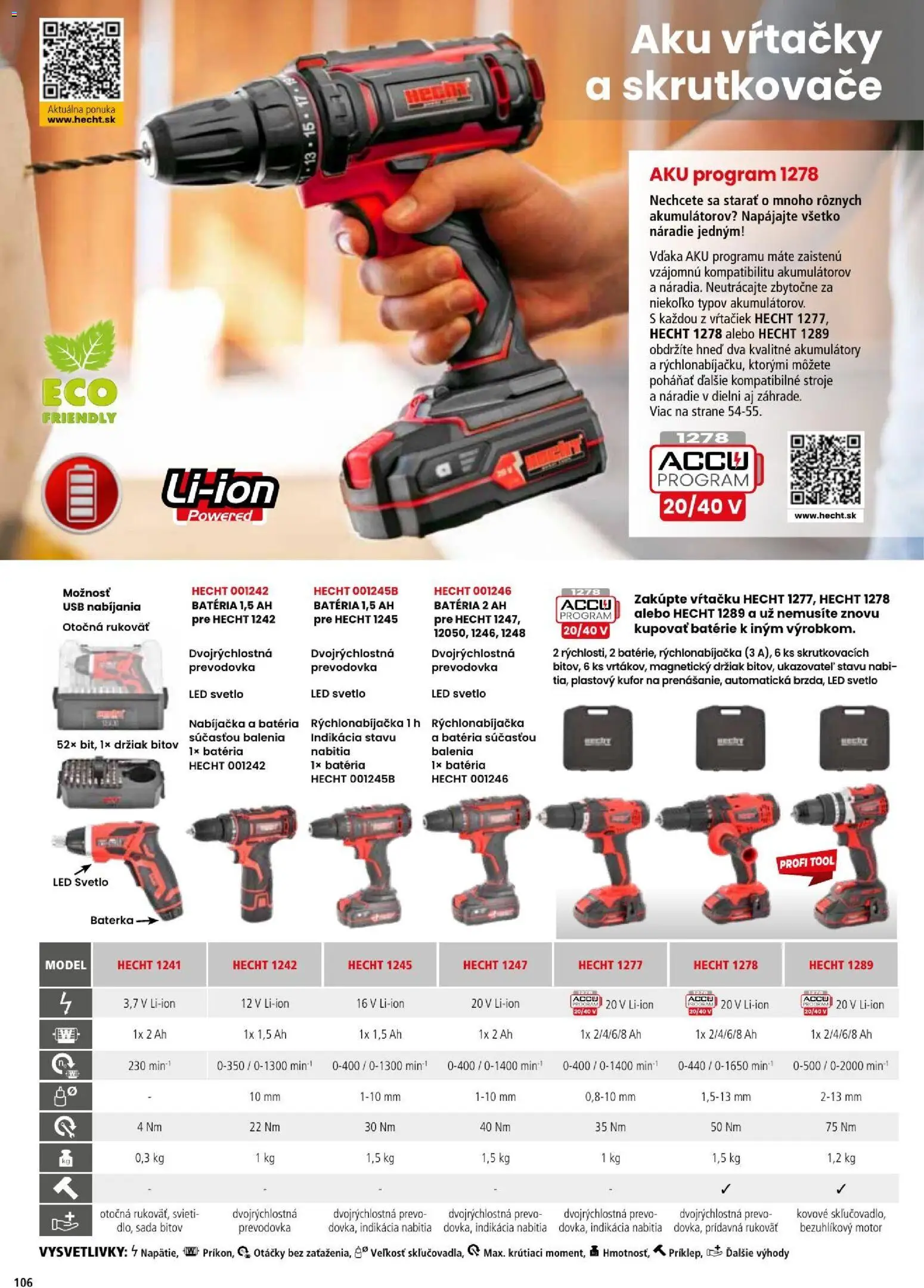 Náhľad Hecht letáku platného od 06.07.2026 - Kufor, Náradie, Batéria, USB, Led, Svetlo, Batérie, Nabíjačka