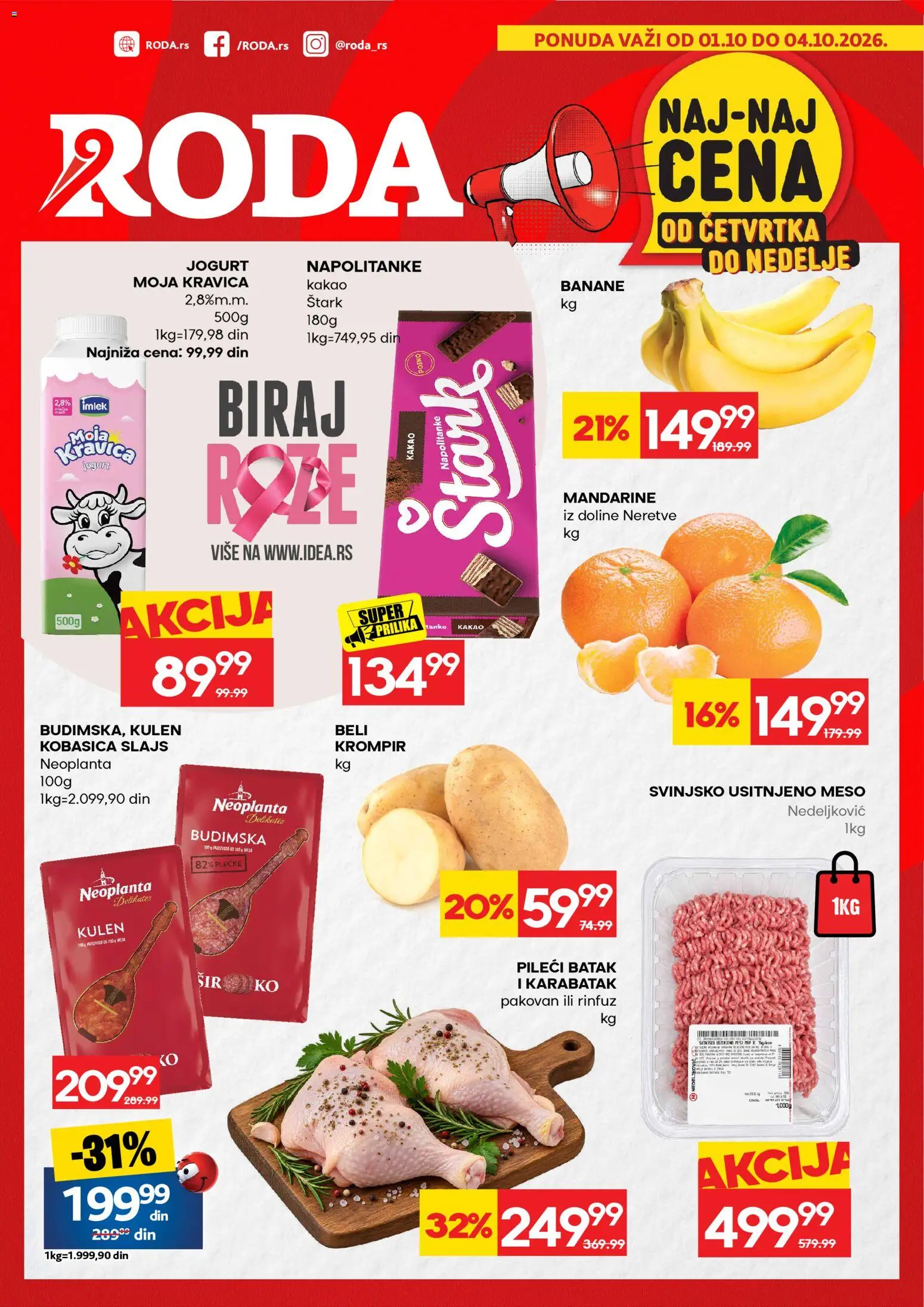 Pregled Roda kataloga - važi od 01.10.2026