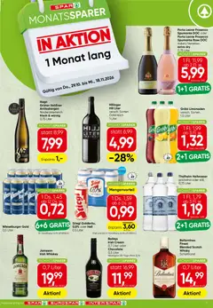 Vorschau der Angebote: Spar Spar Monatssparer gültig ab 29.10.2026