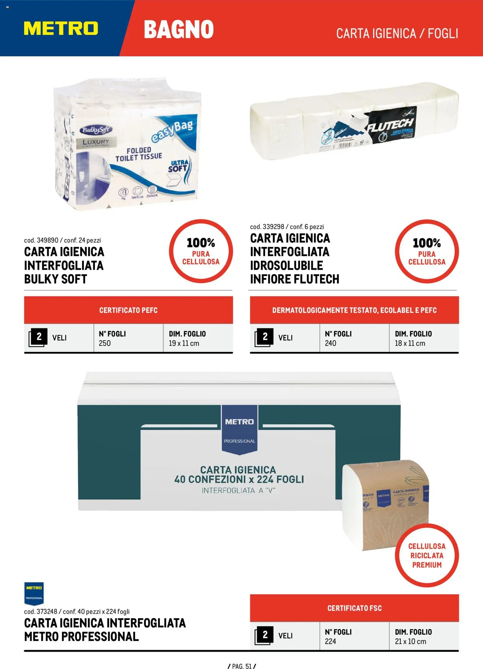 Anteprima dell'opuscolo Metro volantino Detergenza dal negozio Metro valido da 04/06/2026 - Bagno, Carta igienica, Foglio