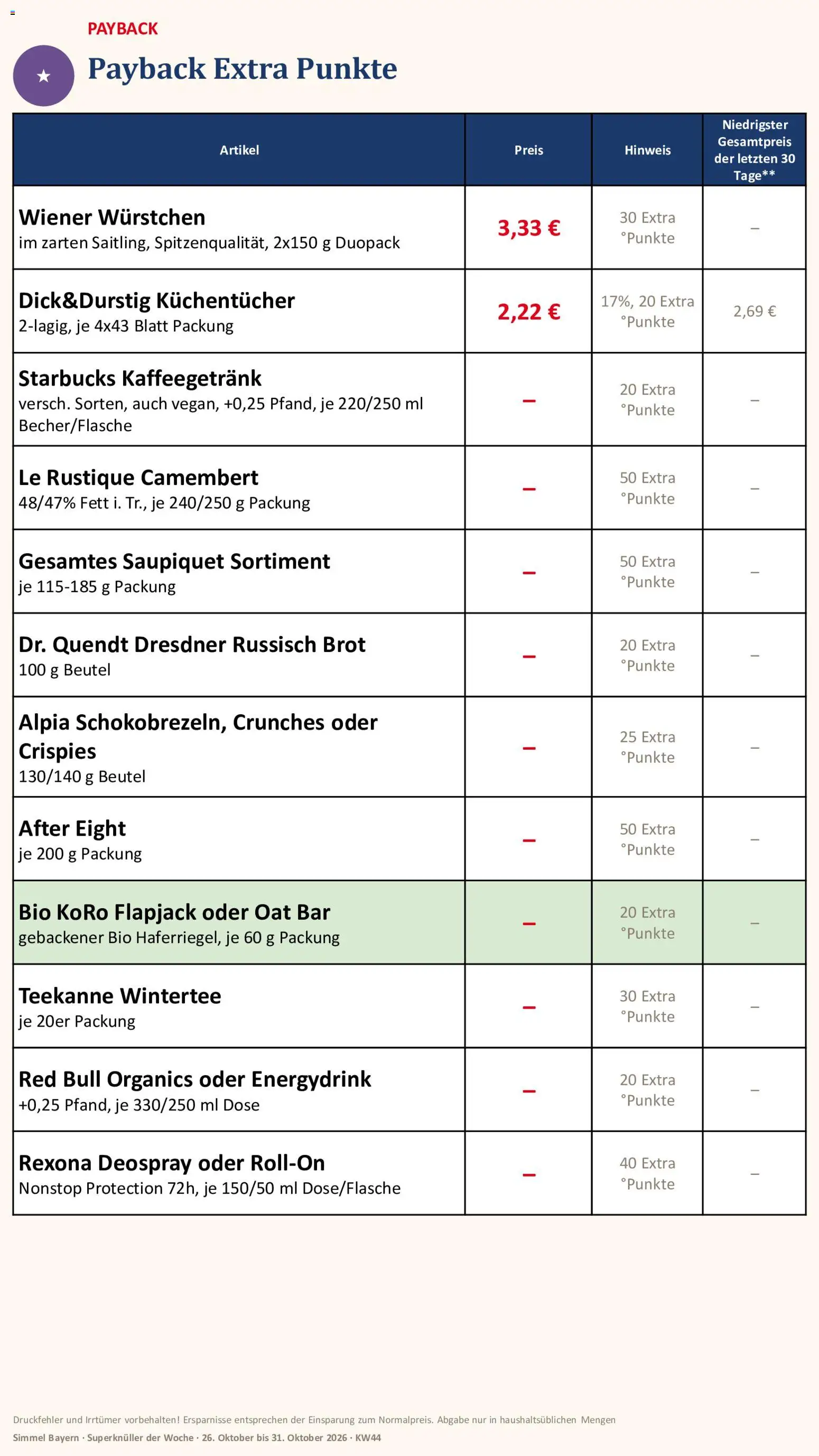 Vorschau von dem Prospekt des Geschäftes Simmel, gültig ab dem 26.10.2026 - Starbucks, Red bull, Teekanne, Brot, Camembert, Deospray, Wiener wurstchen