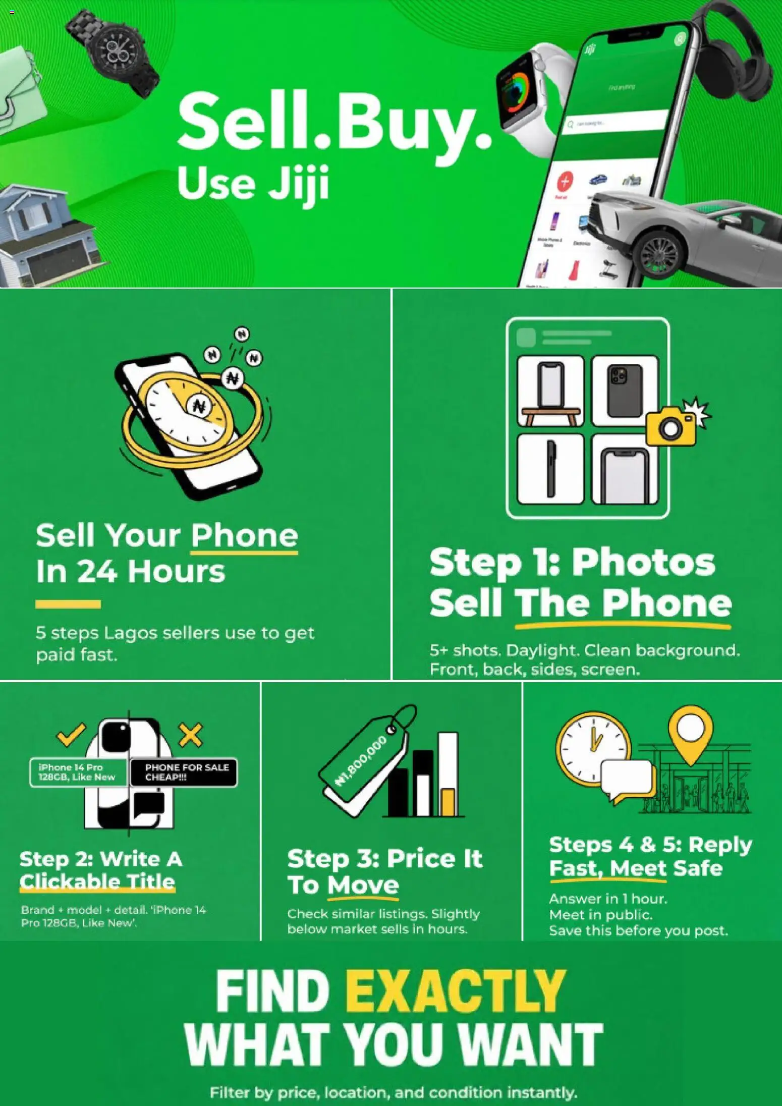 Preview of Jiji Jiji Catalogue valid 01/08/2026 - Phone