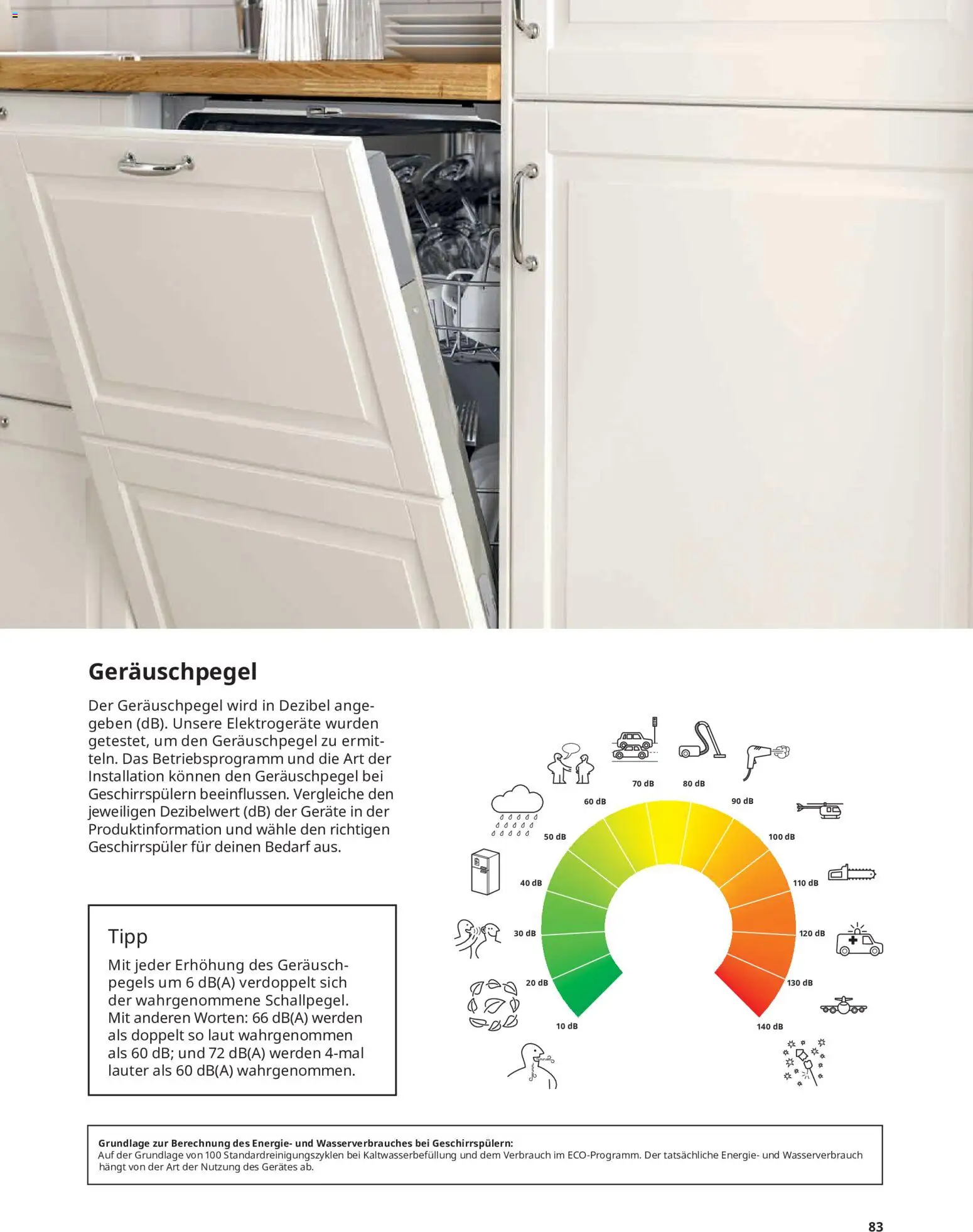 Vorschau von dem Prospekt des Geschäftes Ikea, gültig ab dem 11.09.2026 - Geschirrspüler
