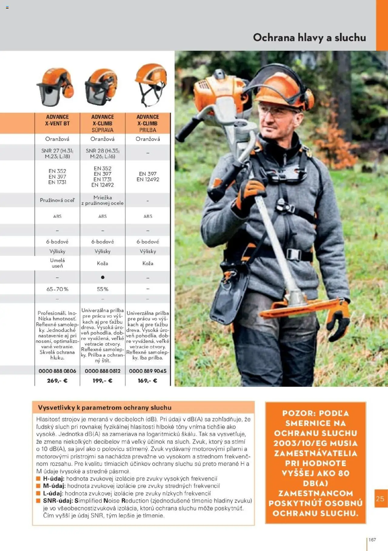 Náhľad STIHL letáku platného od 29.09.2025