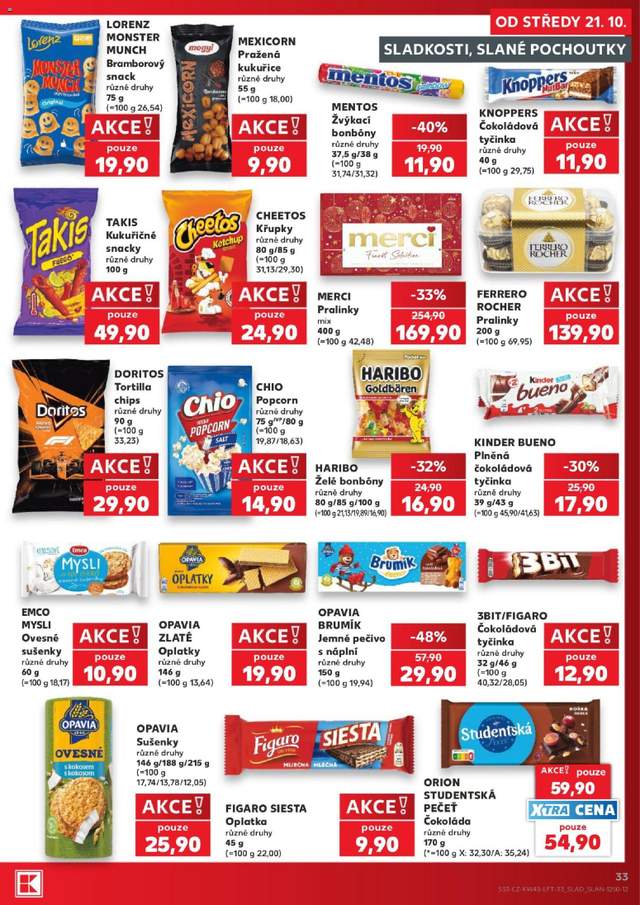 Nový Kaufland leták od 21.10.