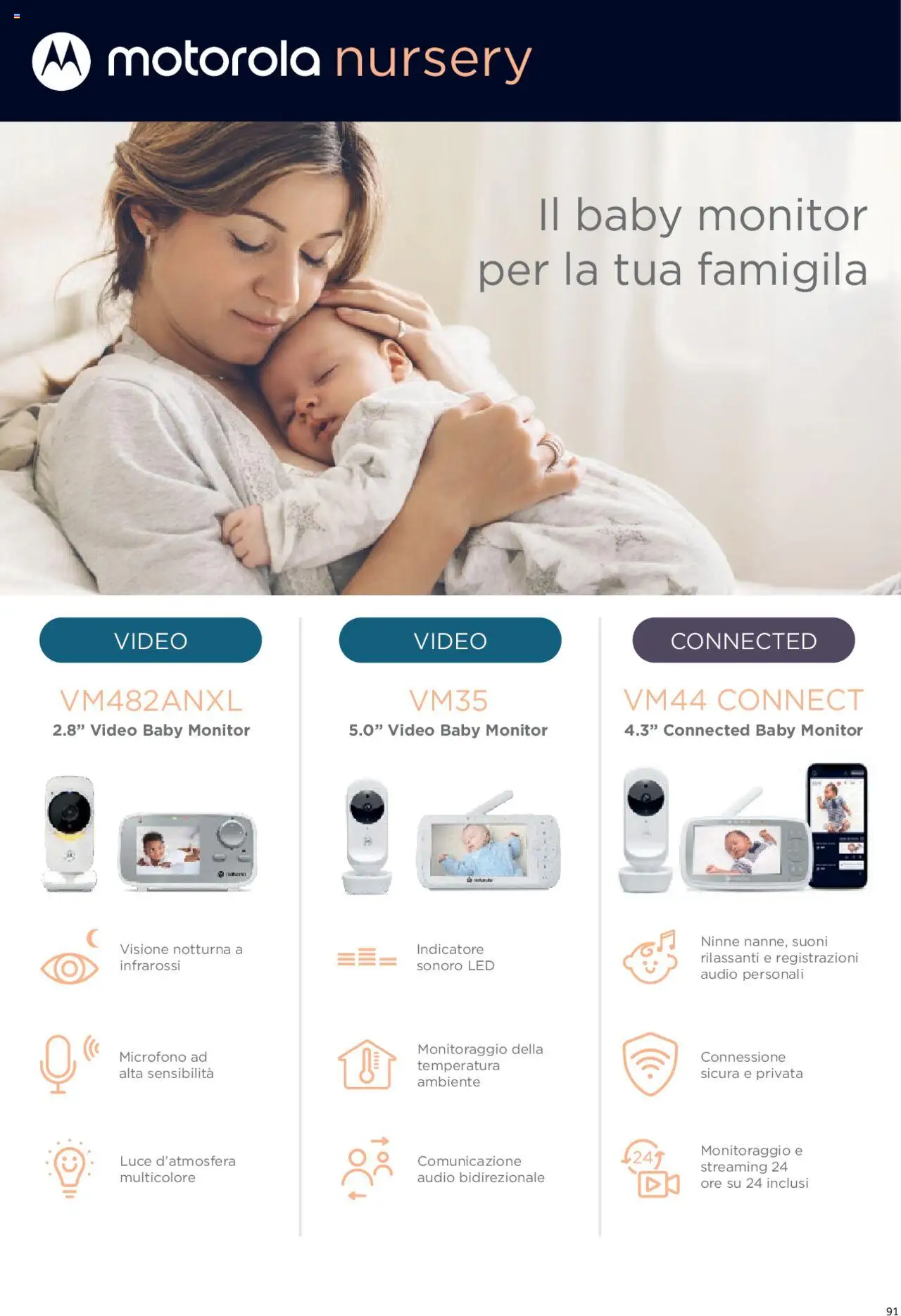 Anteprima dell'opuscolo Catalogo Camarette e Lettini dal negozio Prenatal valido da 01/01/2025 - Video, Microfono, Monitor, Audio, Baby monitor