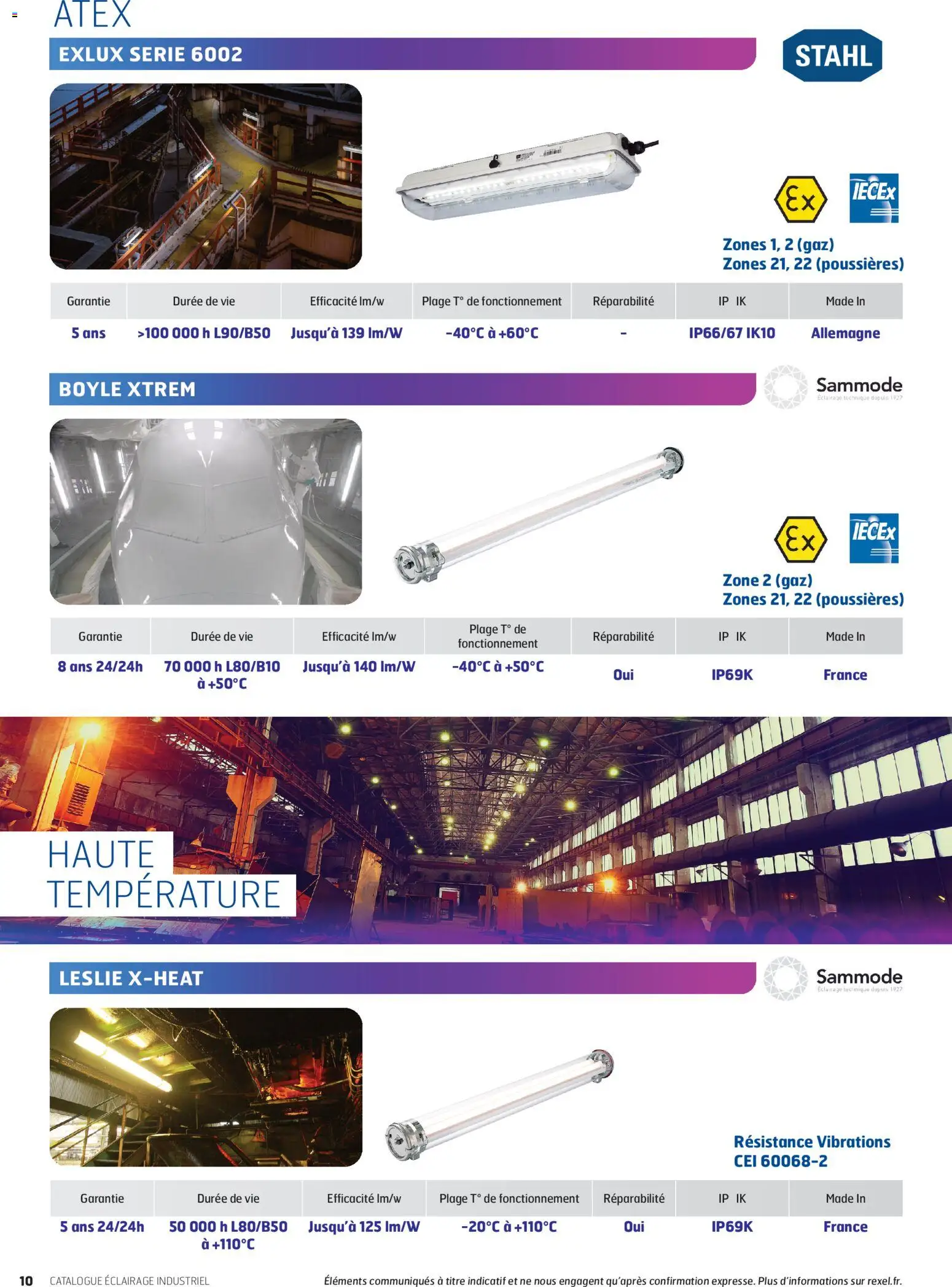 Prévisualisation de Rexel - éclairage industrie du magasin Rexel formulaire valide 16/04/2026 - Éclairage