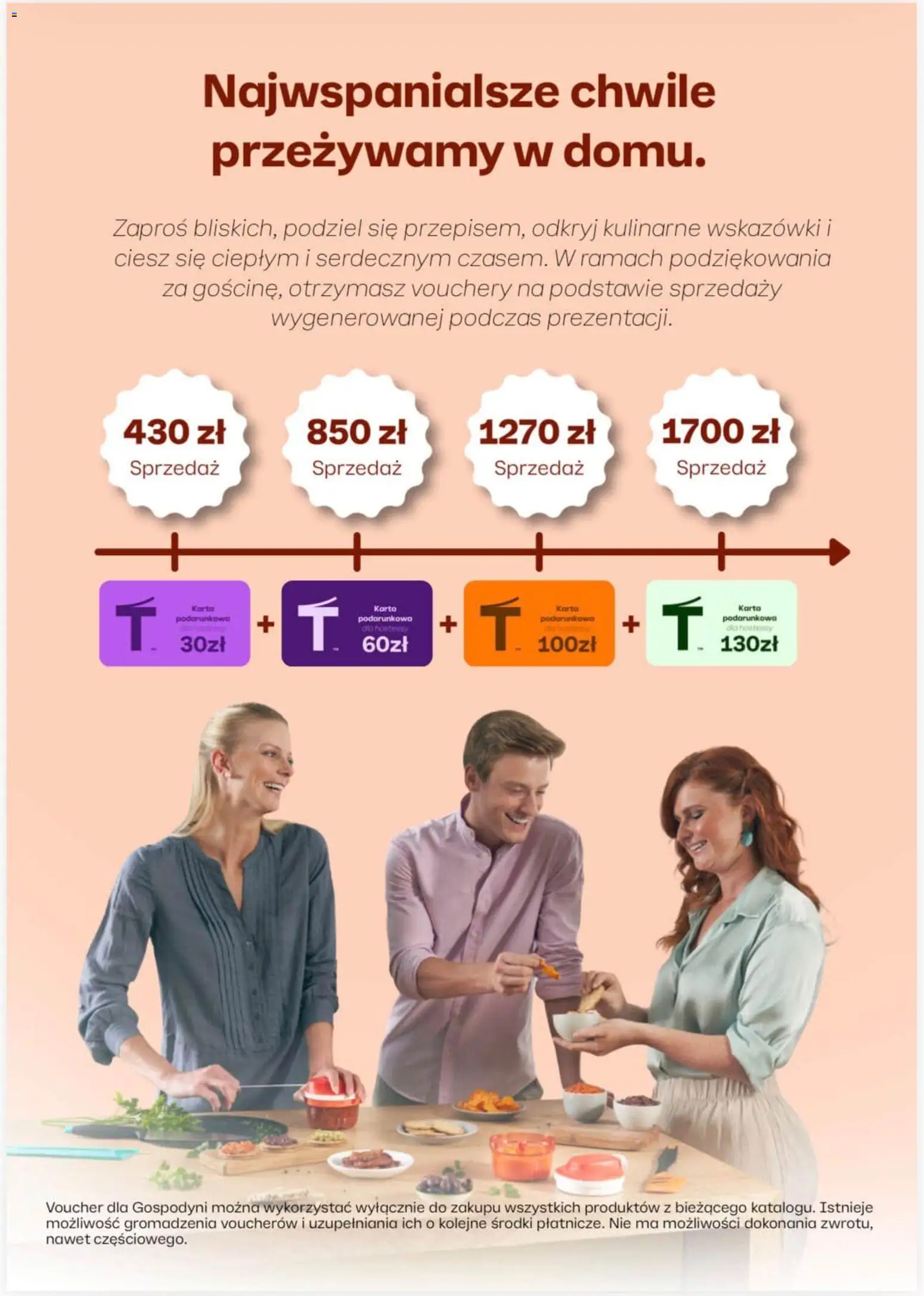 Pogląd gazetki "Tupperware Katalog" ze sklepu Tupperware ważnej od 01.10.2026 - Karta